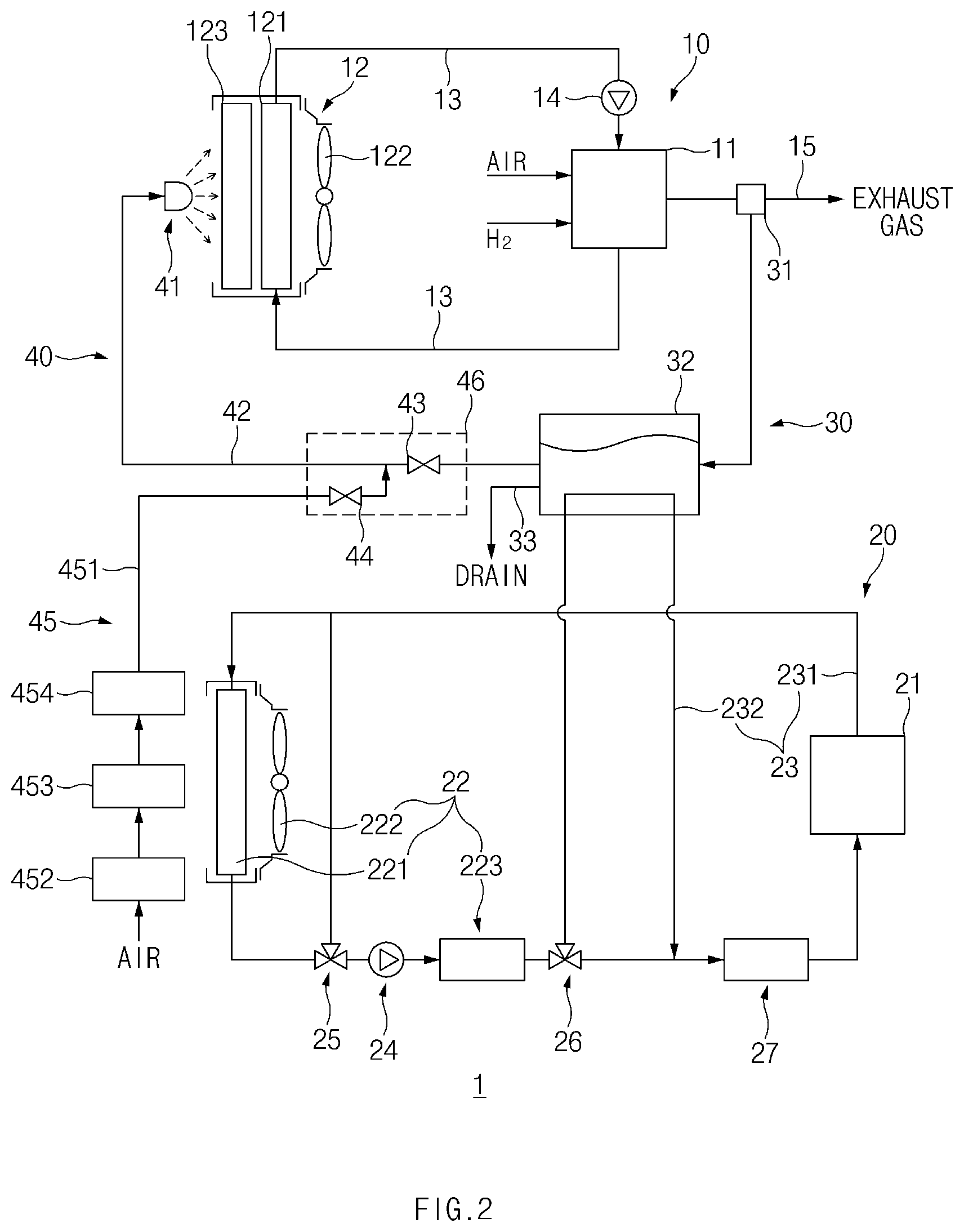 Patent US11784327 Figure 2 – Fuel cell cooling system for vehicle