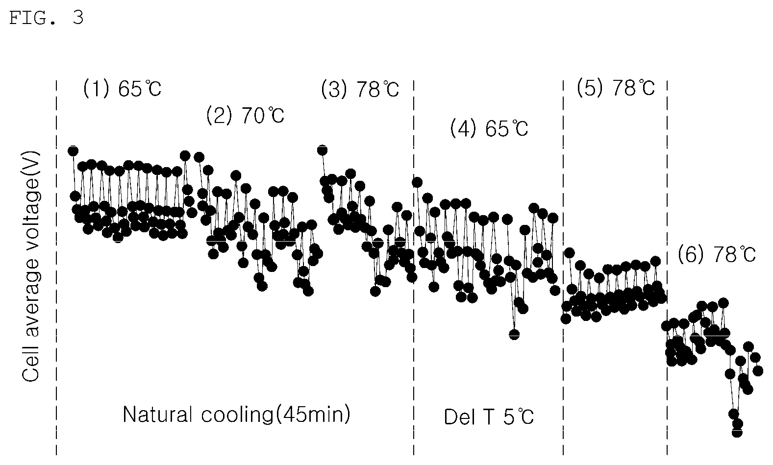 Patent US11784330 Figure 3 – System and method for controlling fuel cell