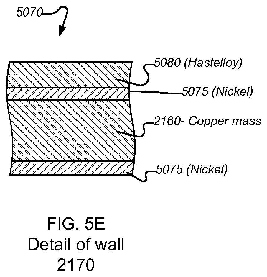 Patent US11784331 Figure 6 – SOFC-conduction