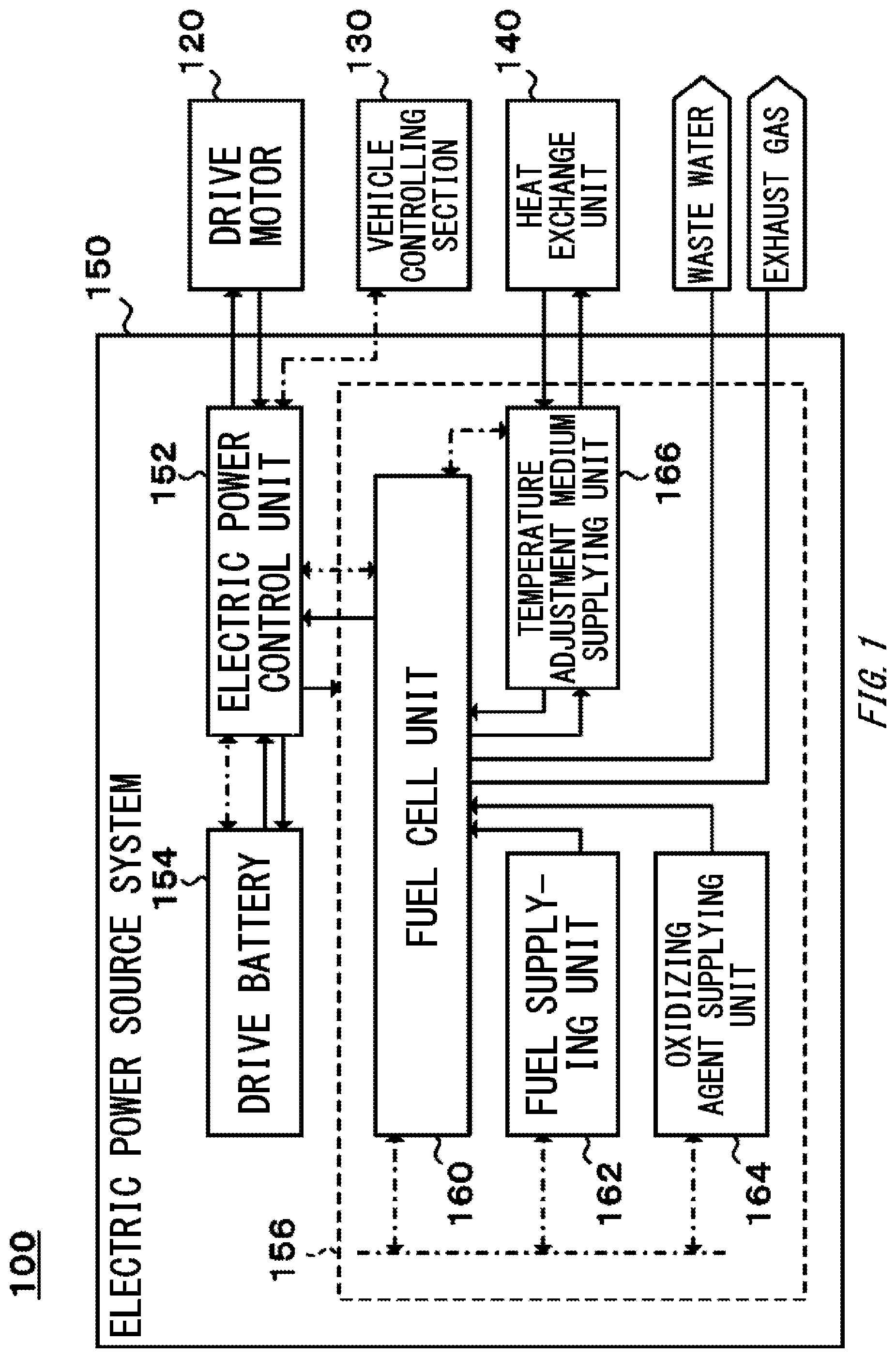Patent US11784334 — Control device, electric power supply device, work machine, control method, and computer readable recording medium — Figure 1