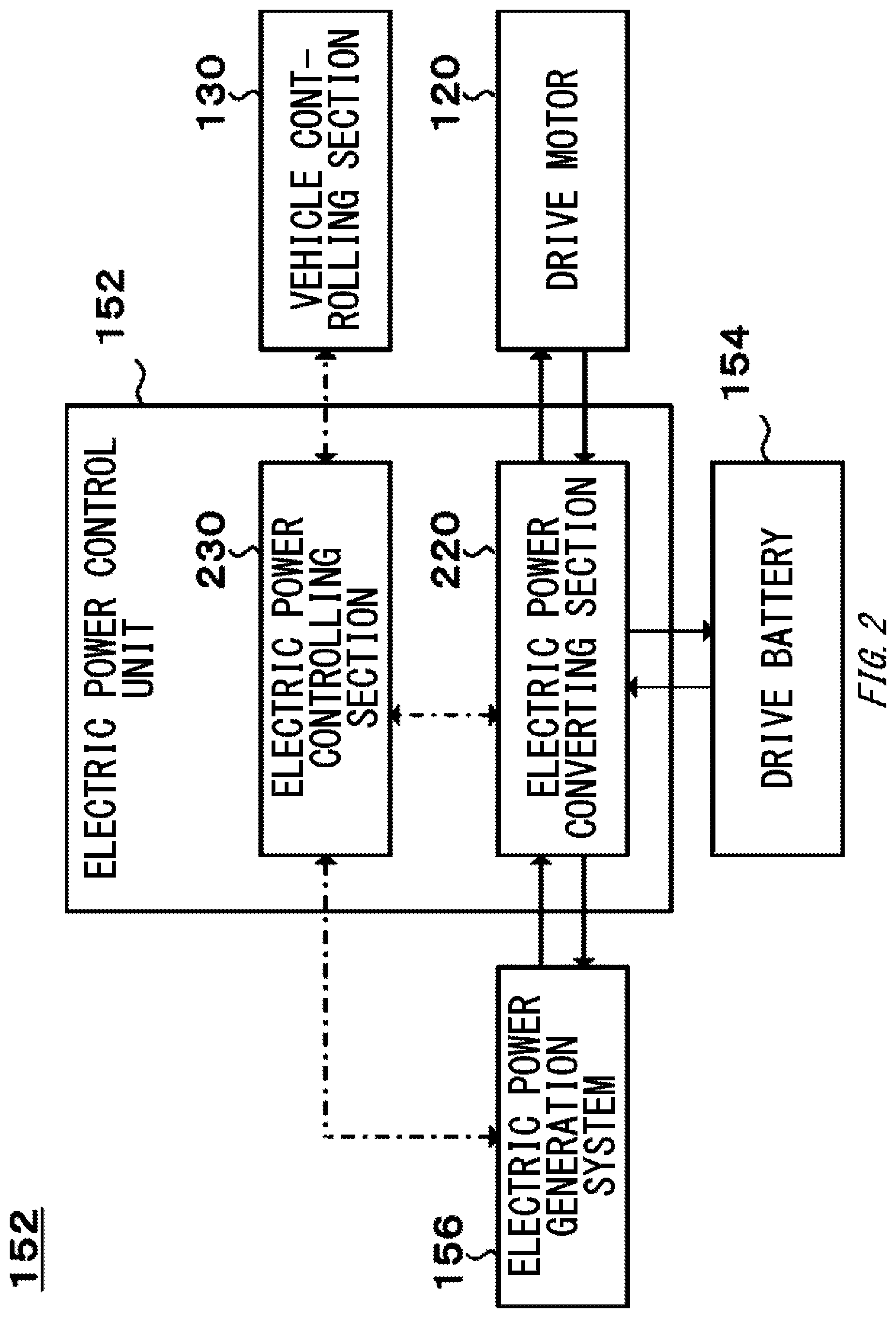 Patent US11784334 Figure 2 – Control device, electric power supply device, work machine, control method, and computer readable recording medium