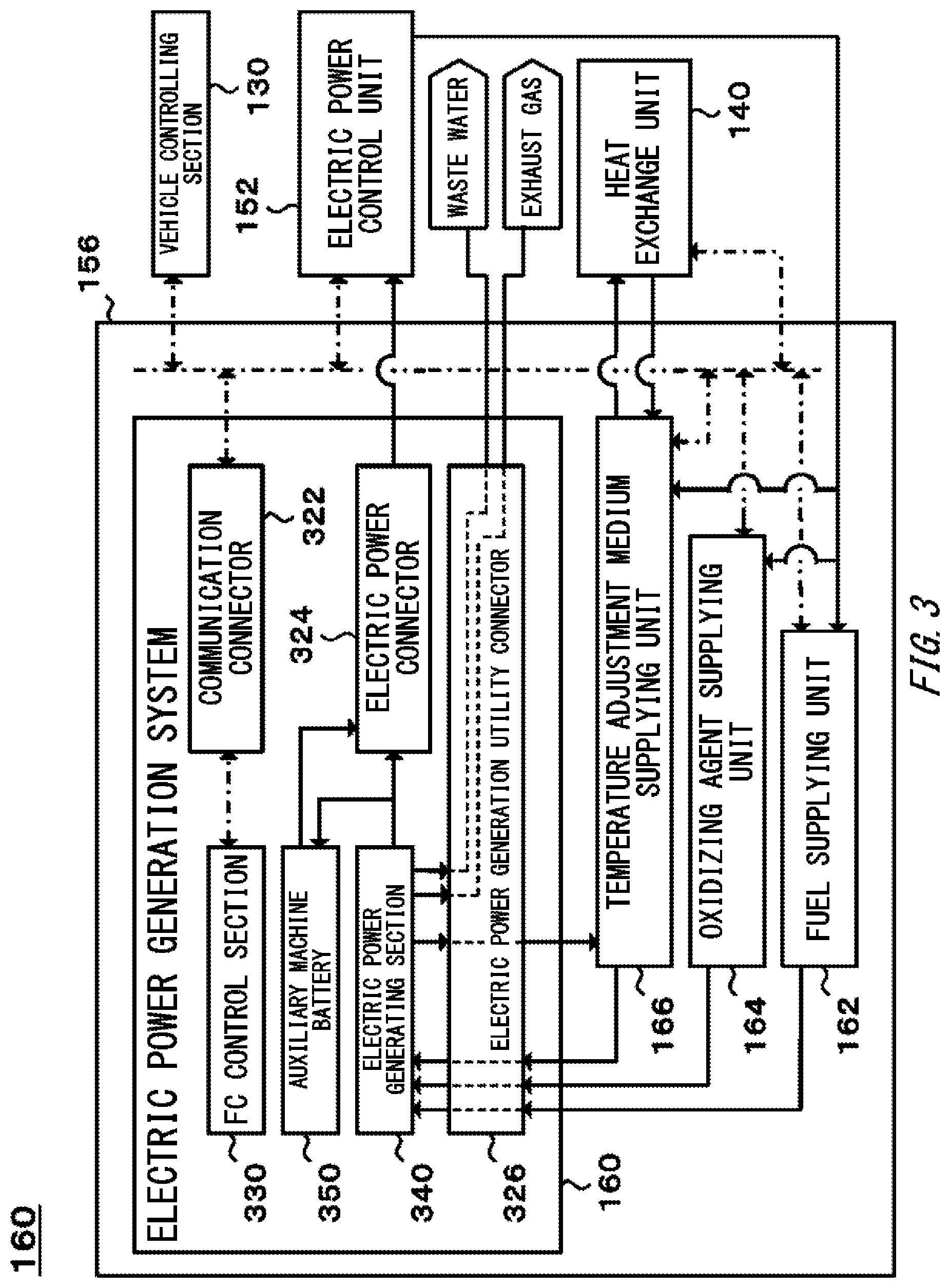 Patent US11784334 Figure 3 – Control device, electric power supply device, work machine, control method, and computer readable recording medium