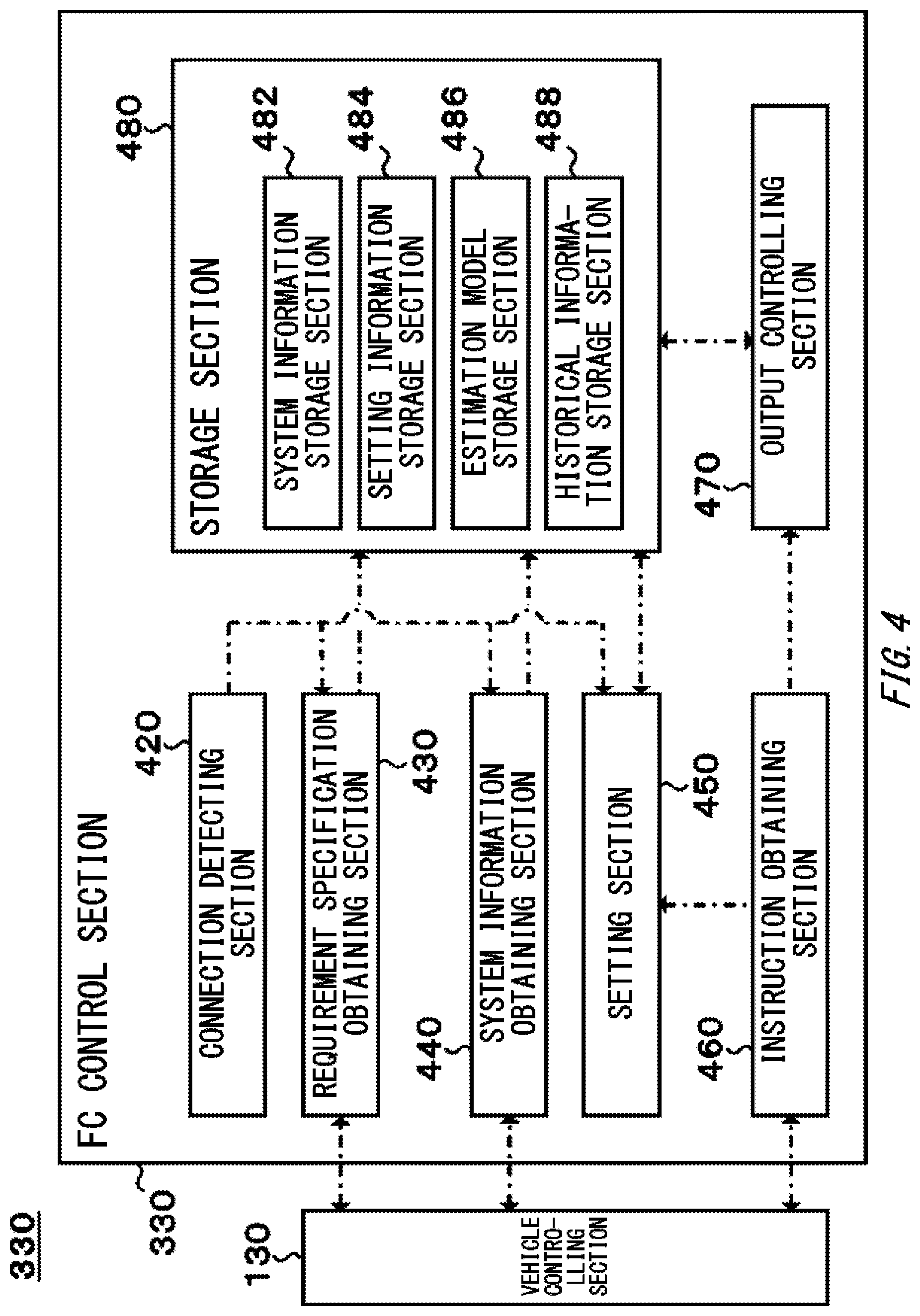 Patent US11784334 Figure 4 – Control device, electric power supply device, work machine, control method, and computer readable recording medium