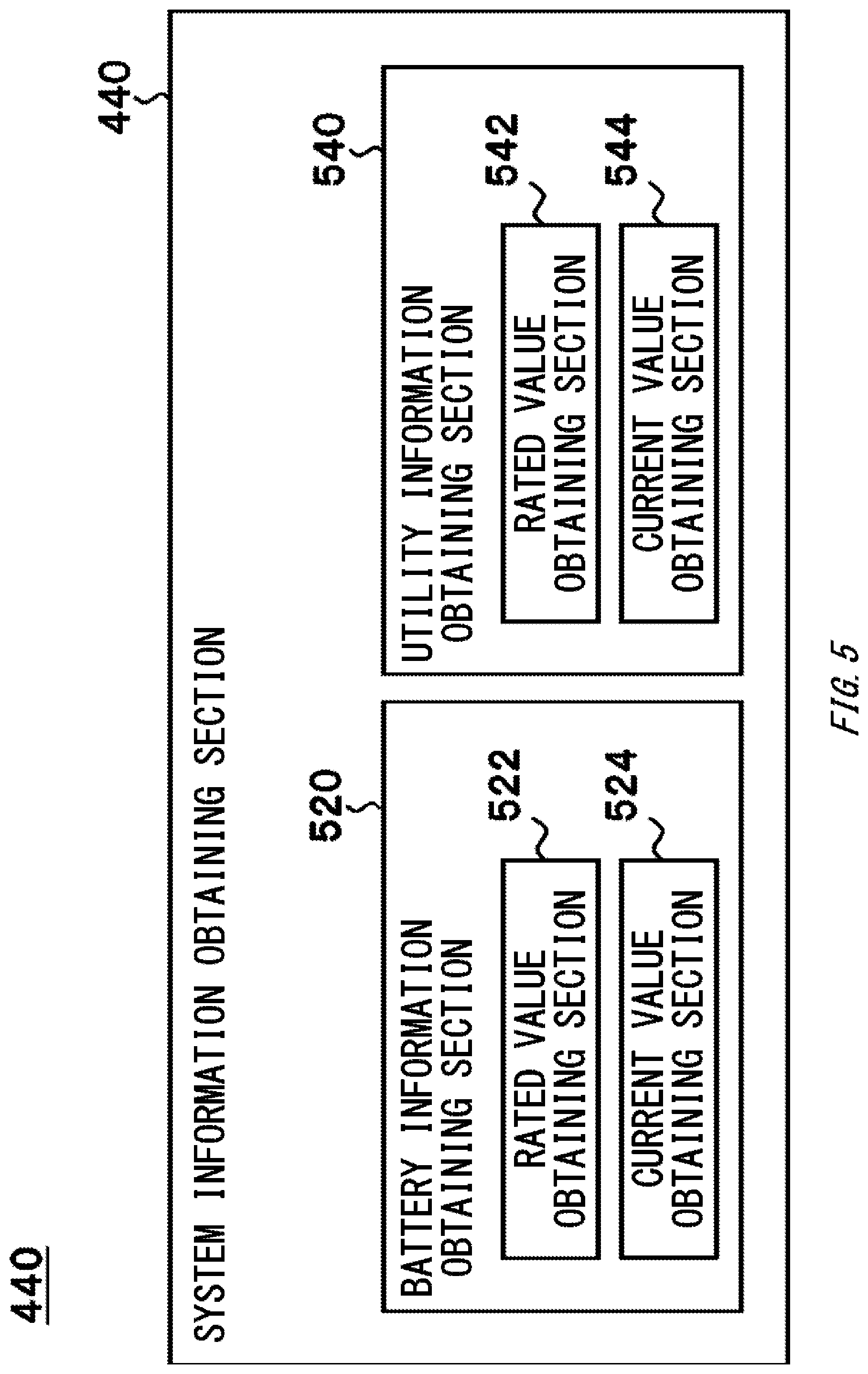 Patent US11784334 Figure 5 – Control device, electric power supply device, work machine, control method, and computer readable recording medium