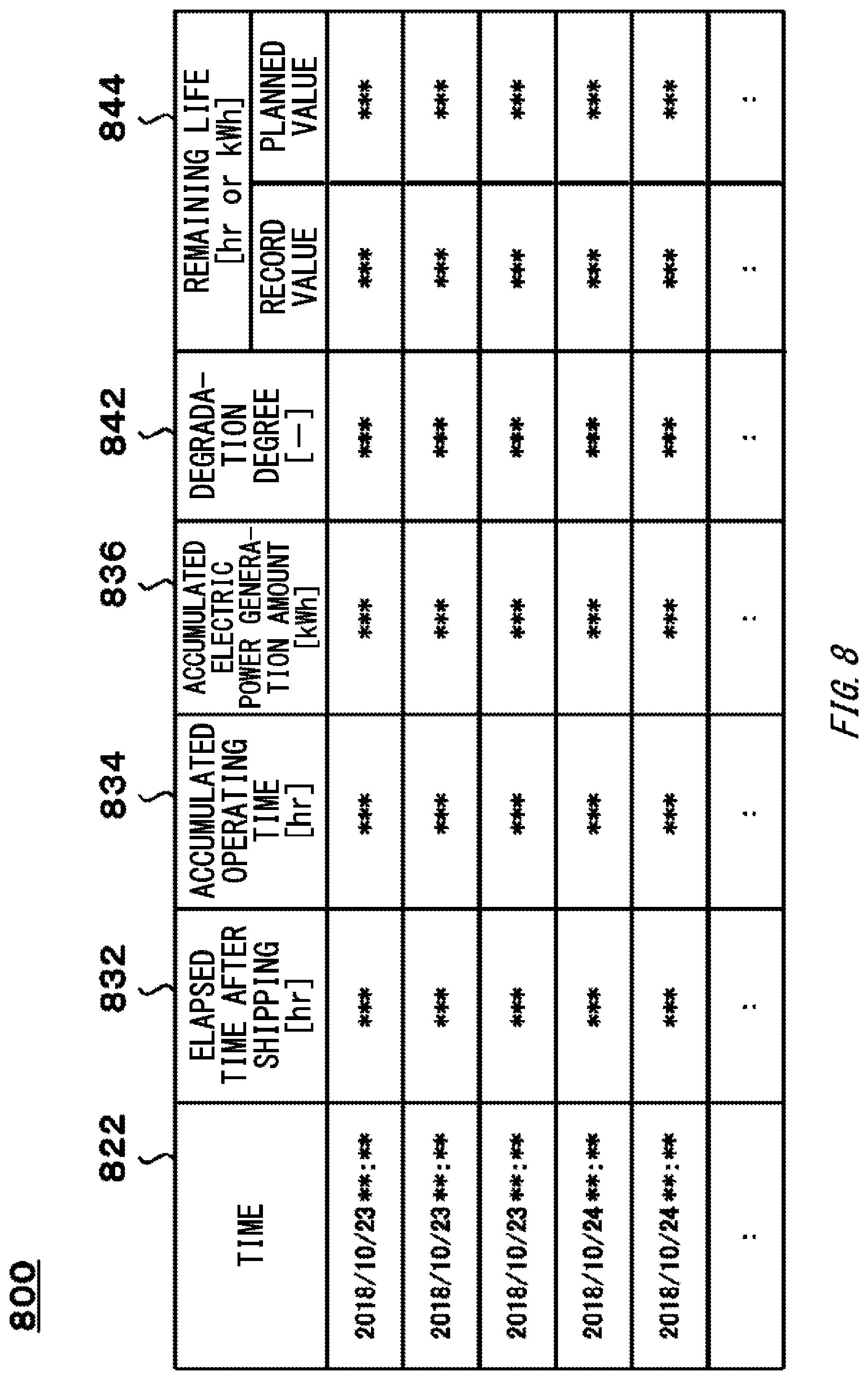 Patent US11784334 Figure 8 – Control device, electric power supply device, work machine, control method, and computer readable recording medium