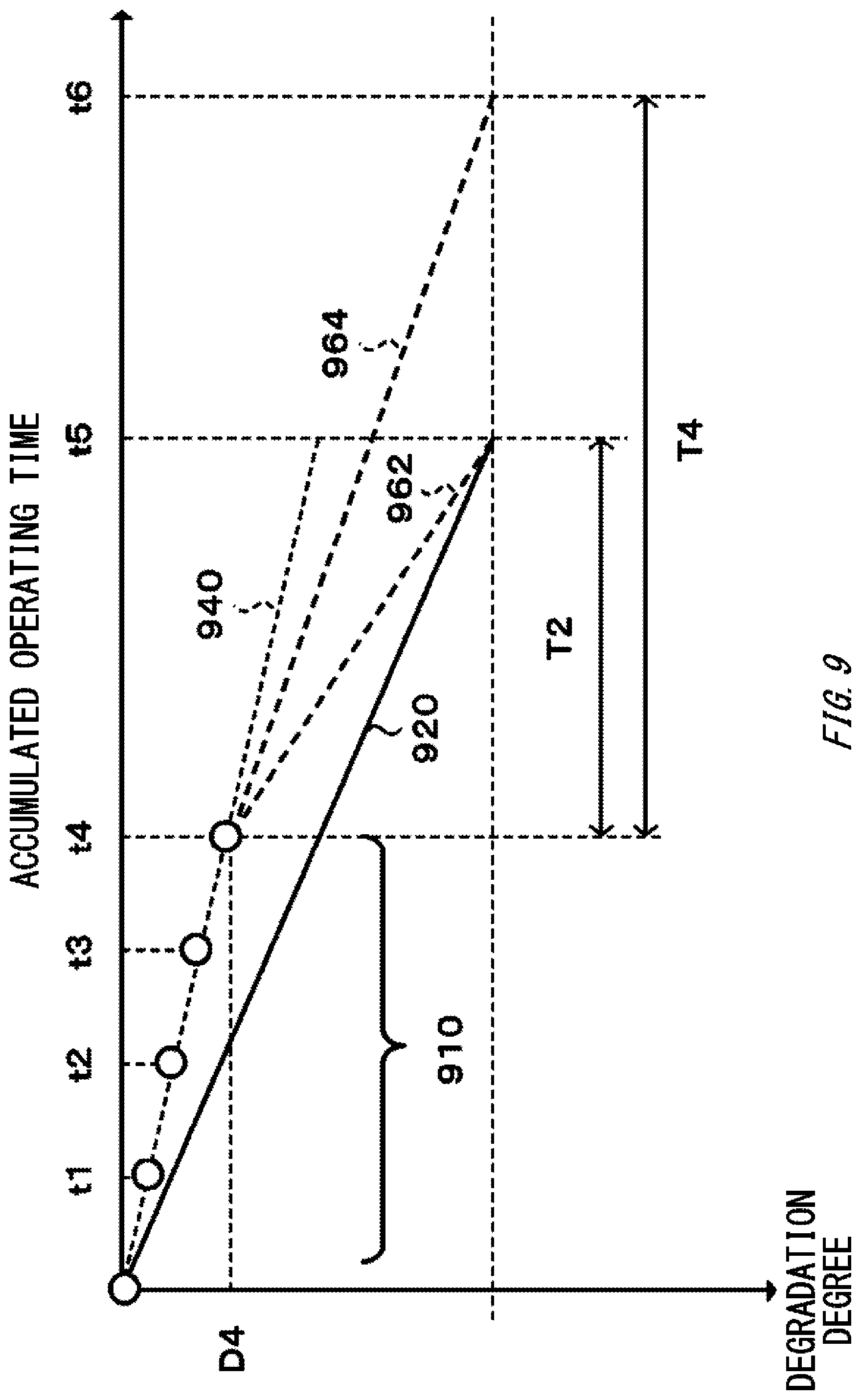 Patent US11784334 Figure 9 – Control device, electric power supply device, work machine, control method, and computer readable recording medium