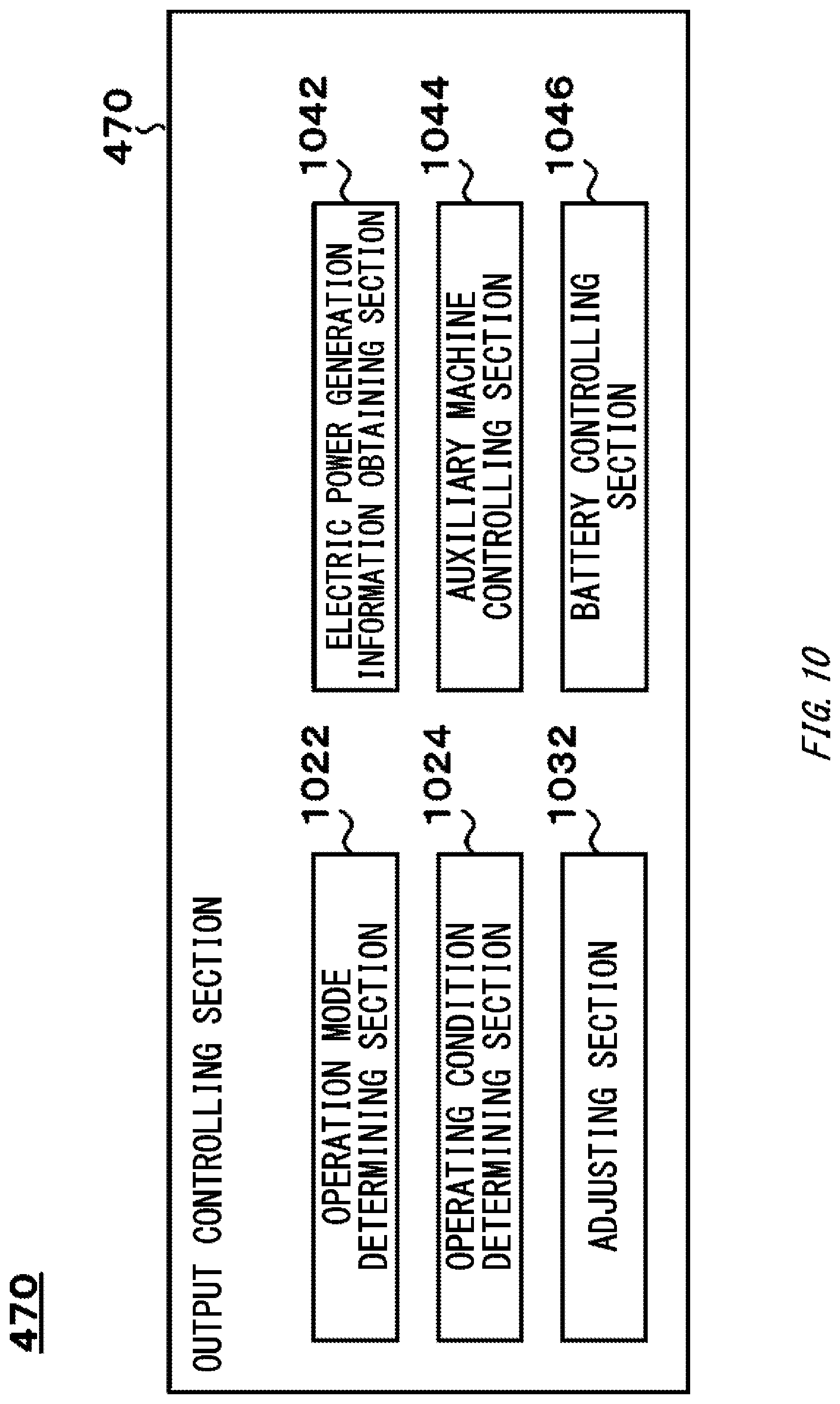 Patent US11784334 Figure 10 – Control device, electric power supply device, work machine, control method, and computer readable recording medium