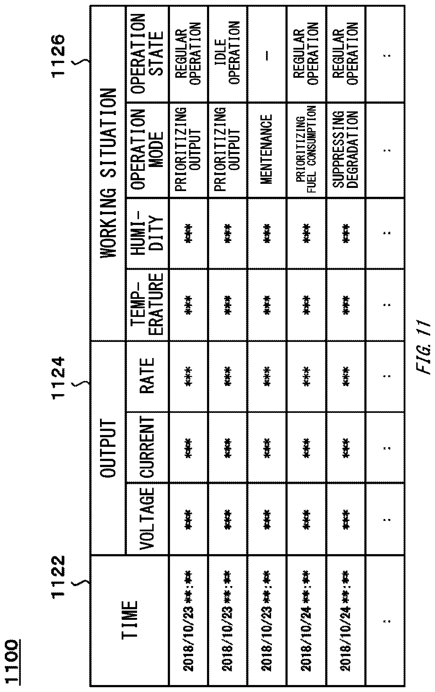 Patent US11784334 Figure 11 – Control device, electric power supply device, work machine, control method, and computer readable recording medium