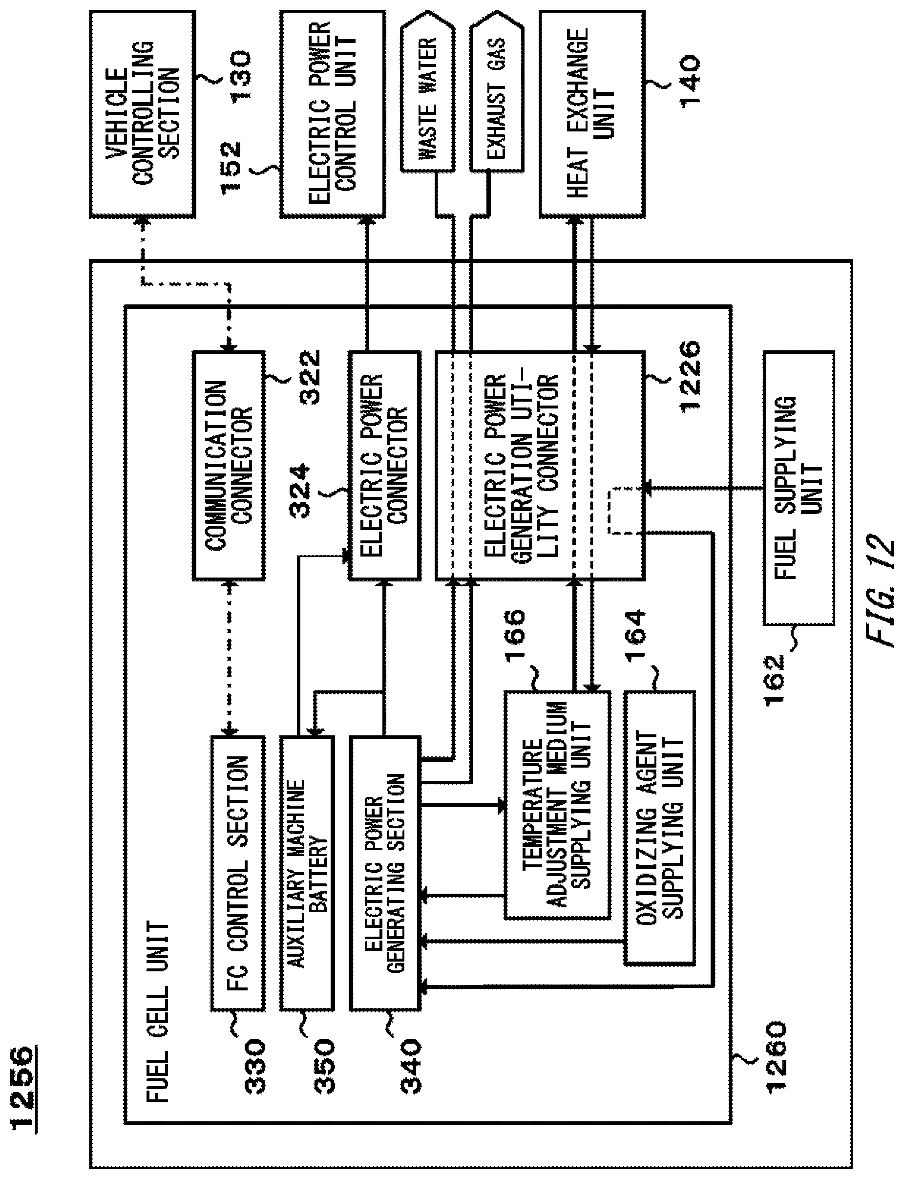 Patent US11784334 Figure 12 – Control device, electric power supply device, work machine, control method, and computer readable recording medium