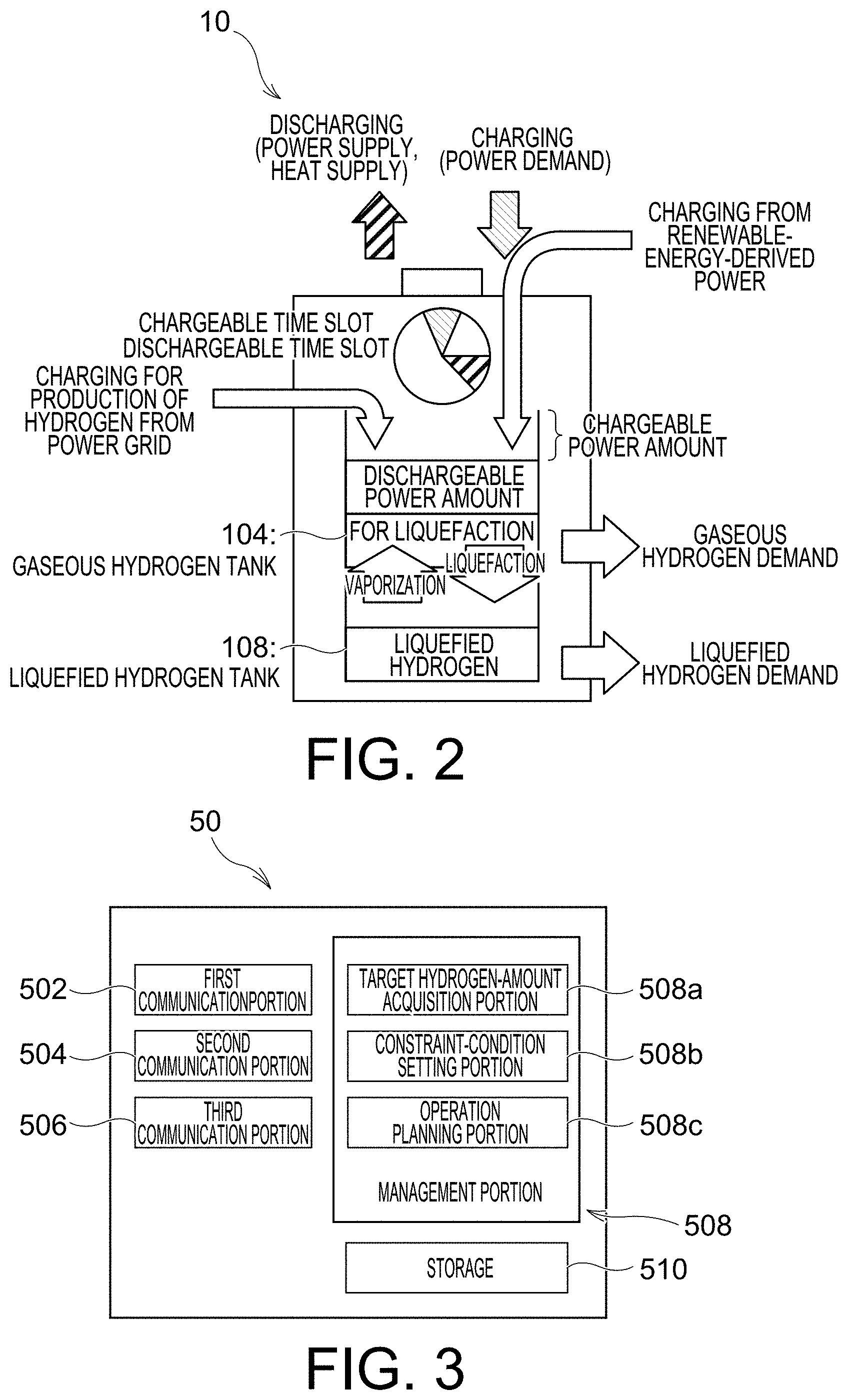 Patent US11784335 Figure 2 – Hydrogen-energy control system and control method for hydrogen-energy control system