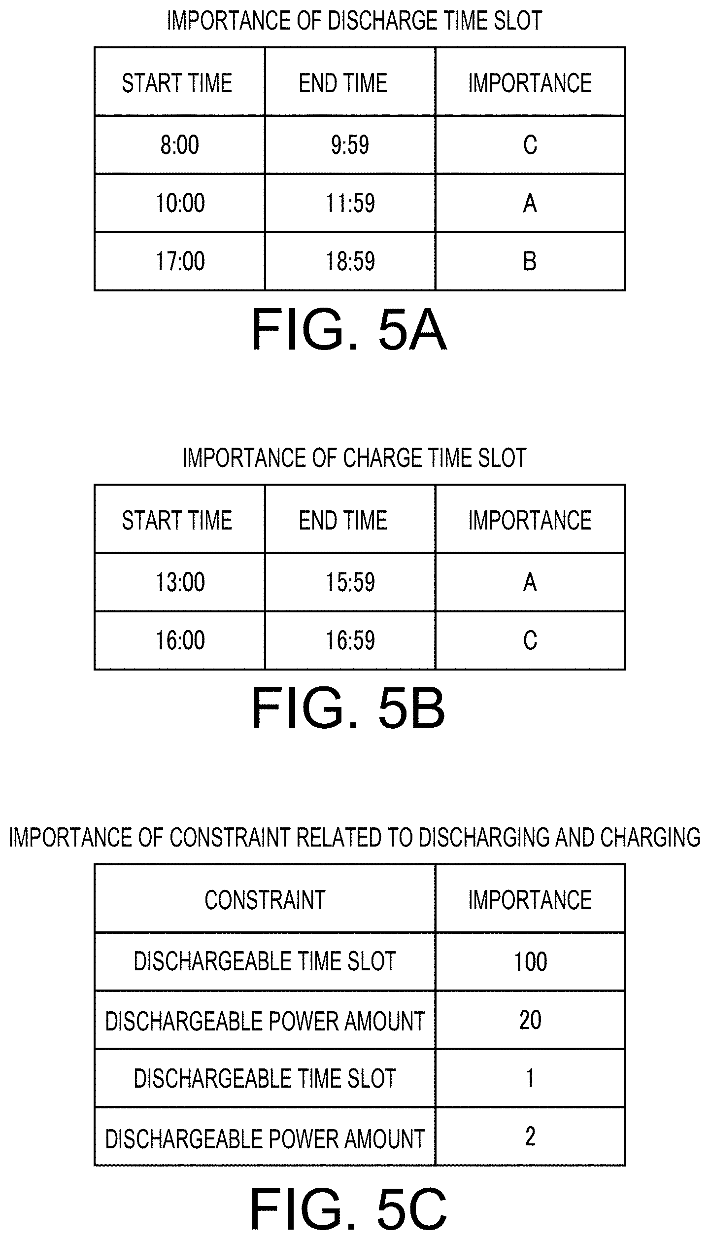 Patent US11784335 Figure 4 – Hydrogen-energy control system and control method for hydrogen-energy control system