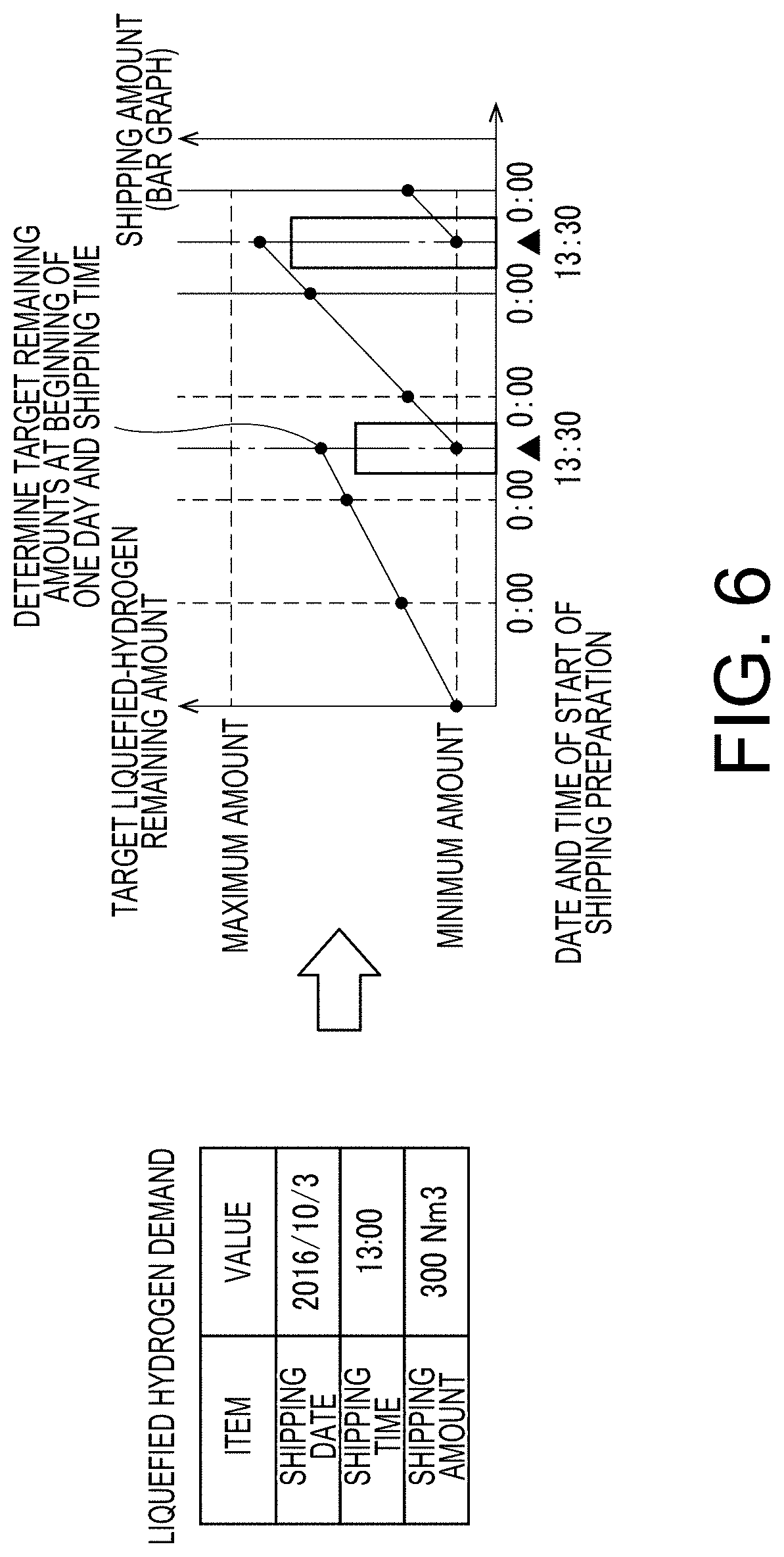 Patent US11784335 Figure 5 – Hydrogen-energy control system and control method for hydrogen-energy control system