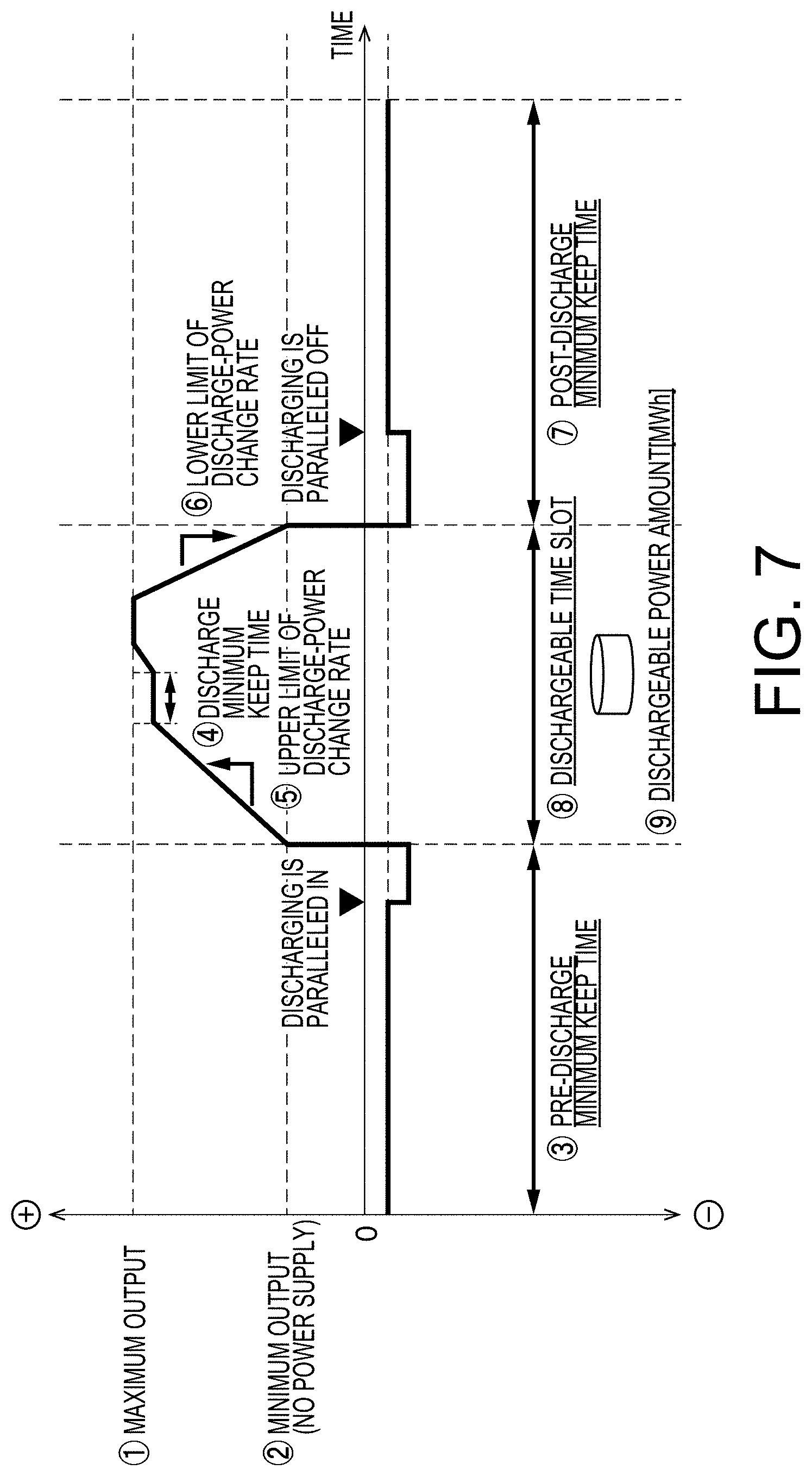 Patent US11784335 Figure 6 – Hydrogen-energy control system and control method for hydrogen-energy control system