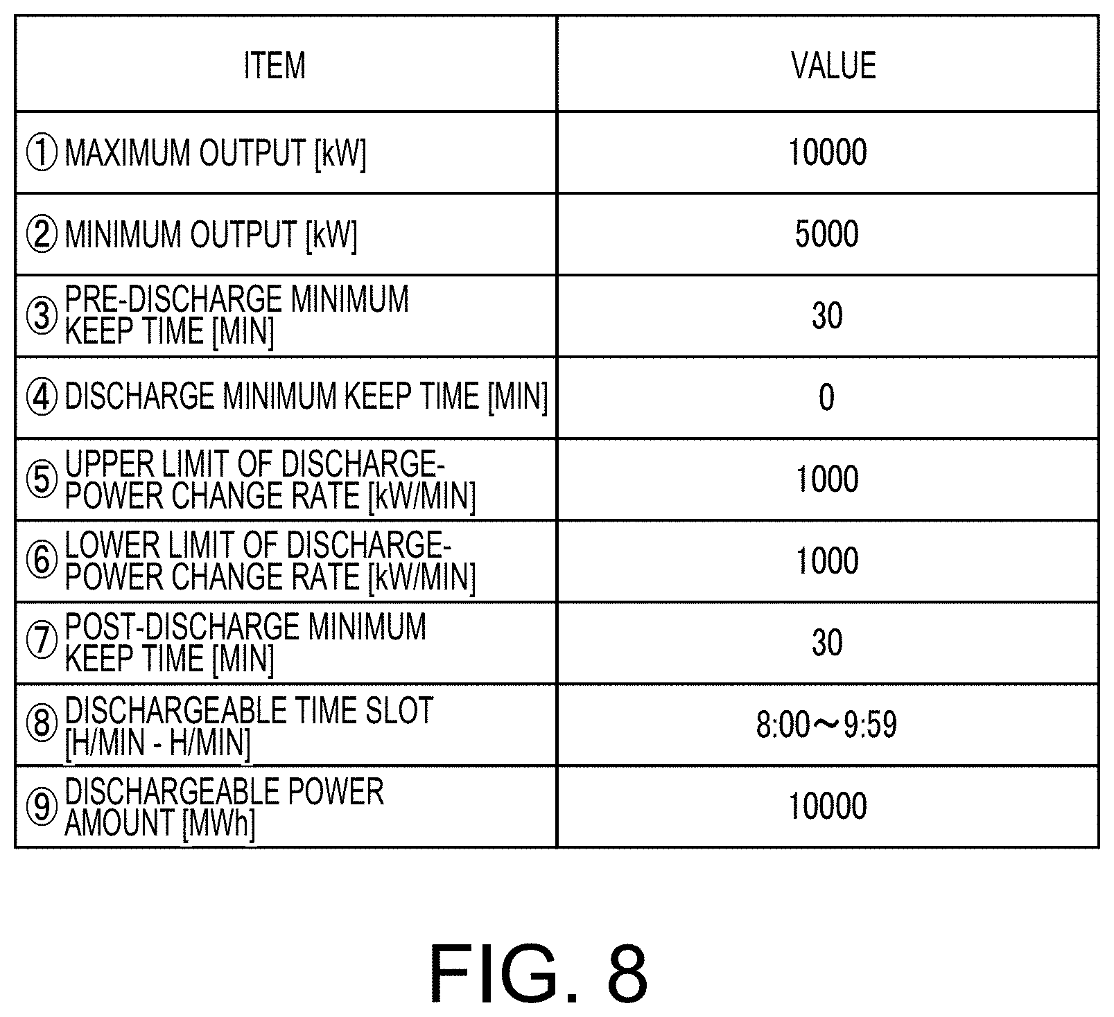 Patent US11784335 Figure 7 – Hydrogen-energy control system and control method for hydrogen-energy control system