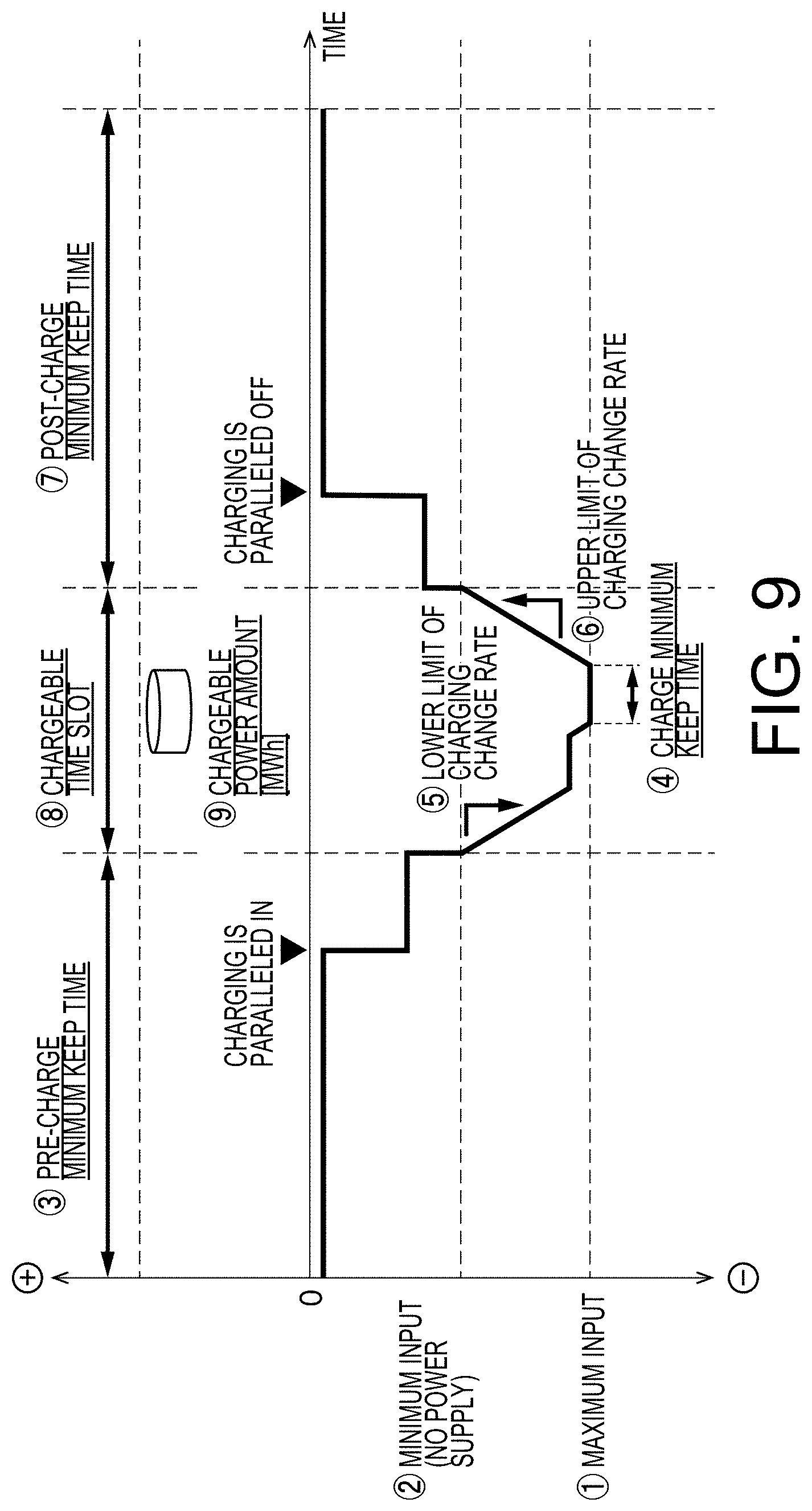 Patent US11784335 Figure 8 – Hydrogen-energy control system and control method for hydrogen-energy control system