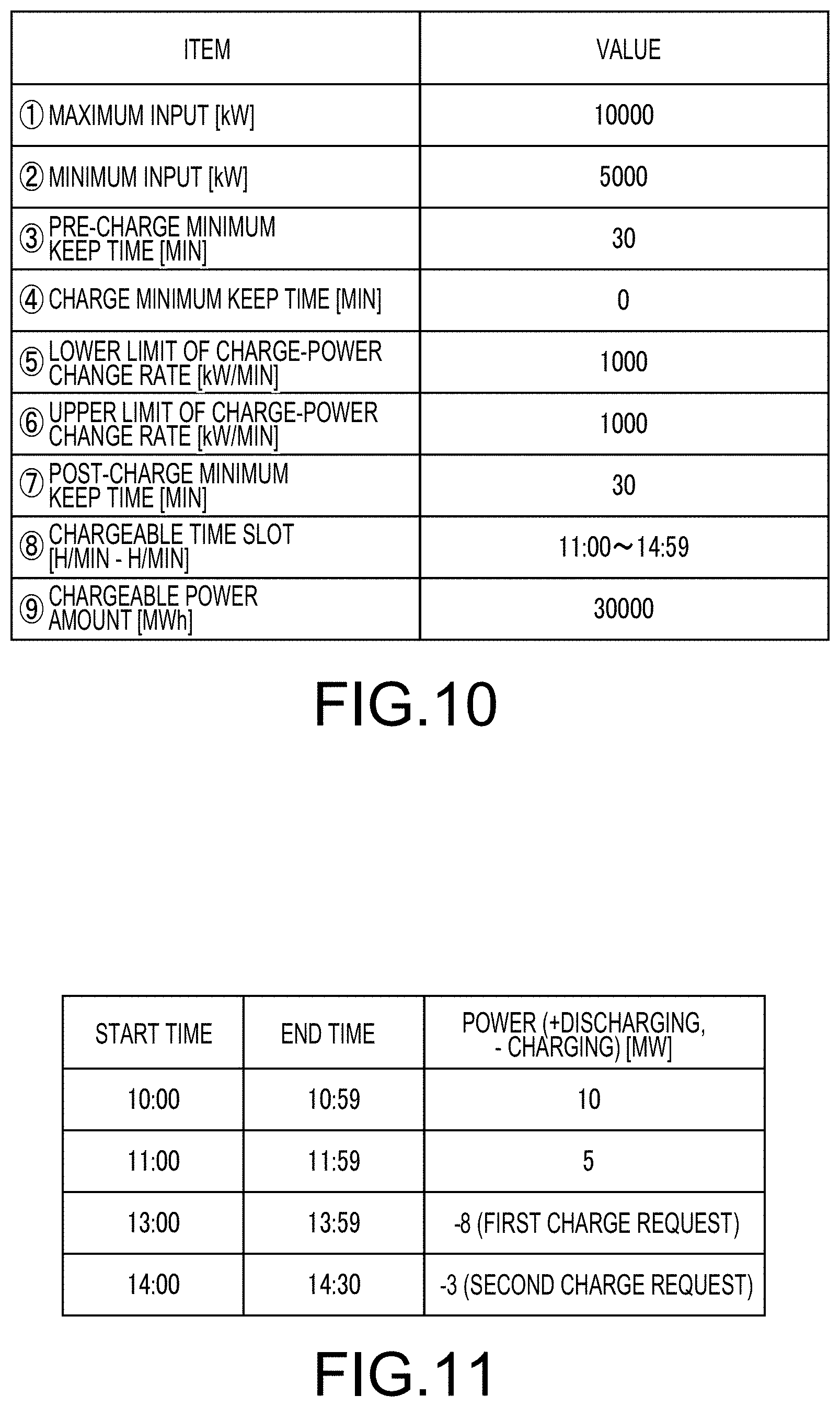 Patent US11784335 Figure 9 – Hydrogen-energy control system and control method for hydrogen-energy control system