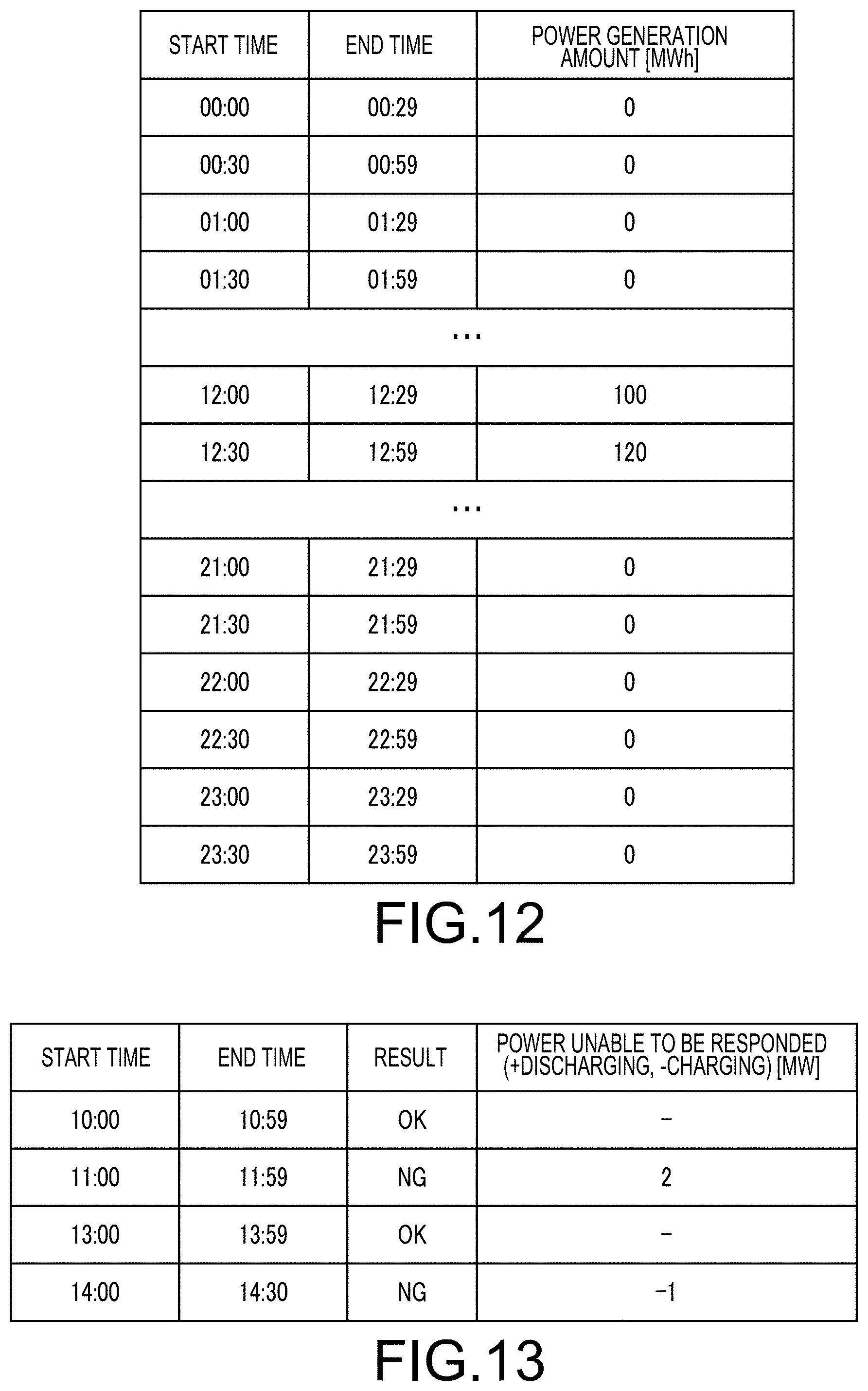 Patent US11784335 Figure 10 – Hydrogen-energy control system and control method for hydrogen-energy control system
