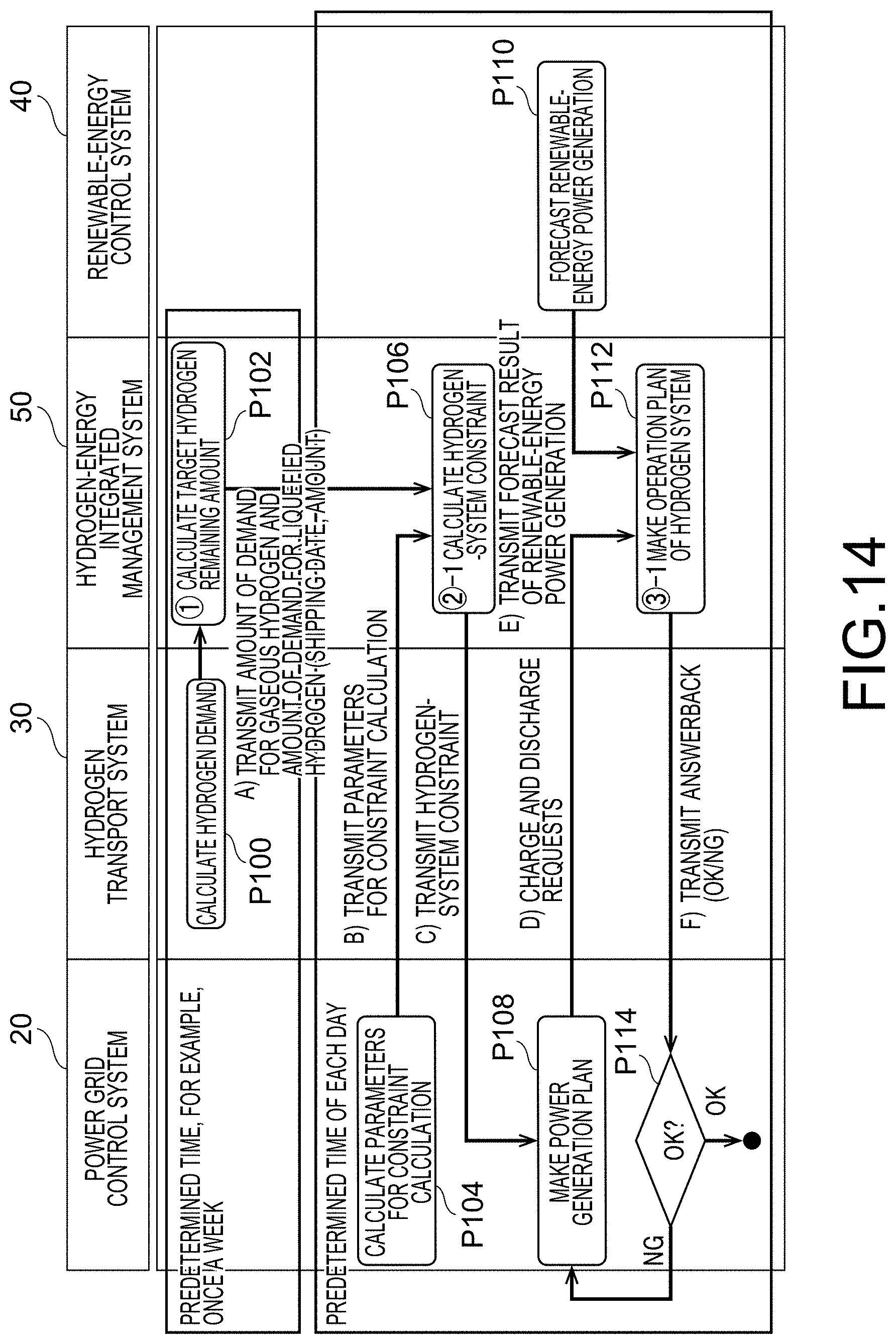 Patent US11784335 Figure 11 – Hydrogen-energy control system and control method for hydrogen-energy control system