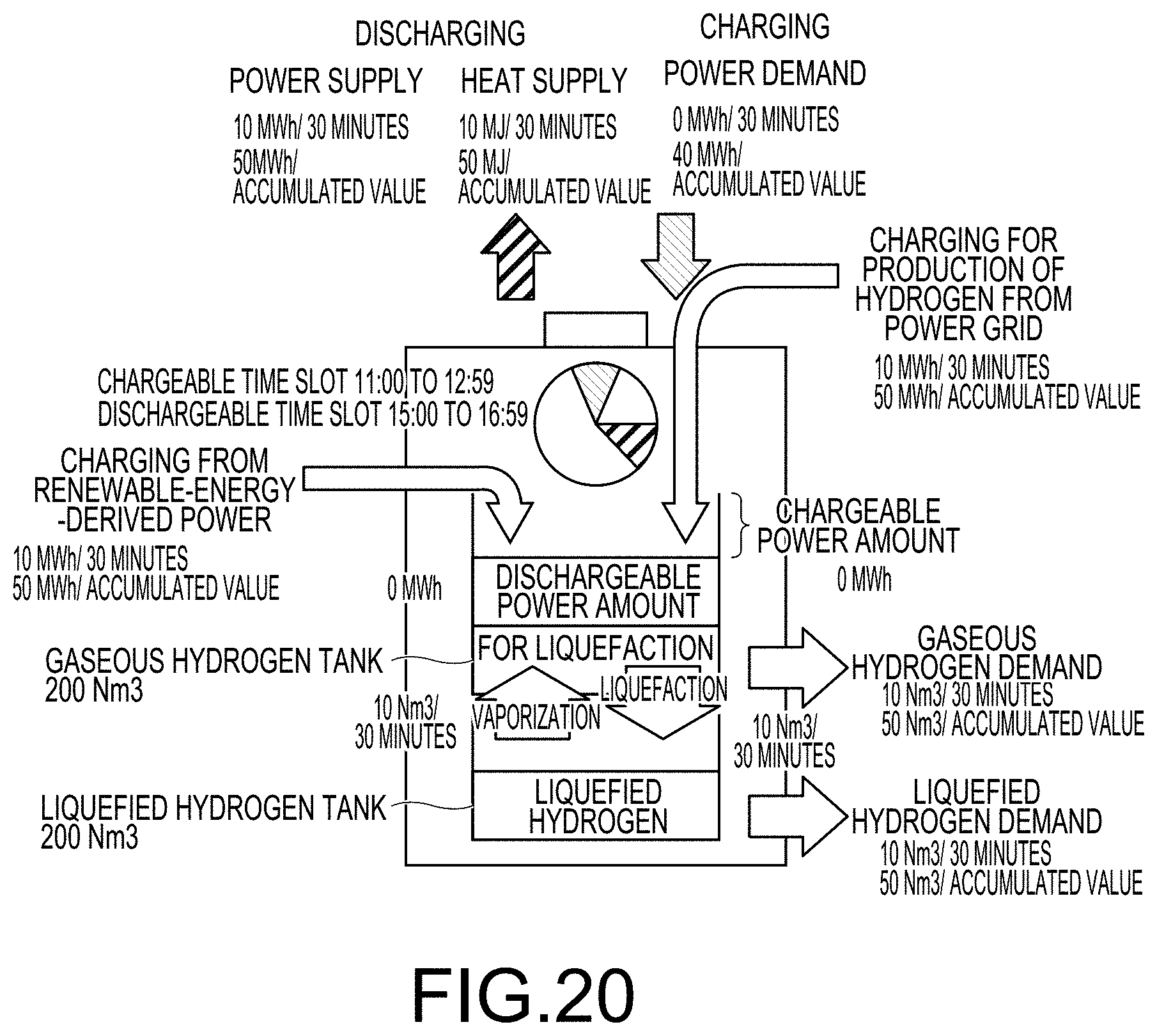 Patent US11784335 Figure 17 – Hydrogen-energy control system and control method for hydrogen-energy control system