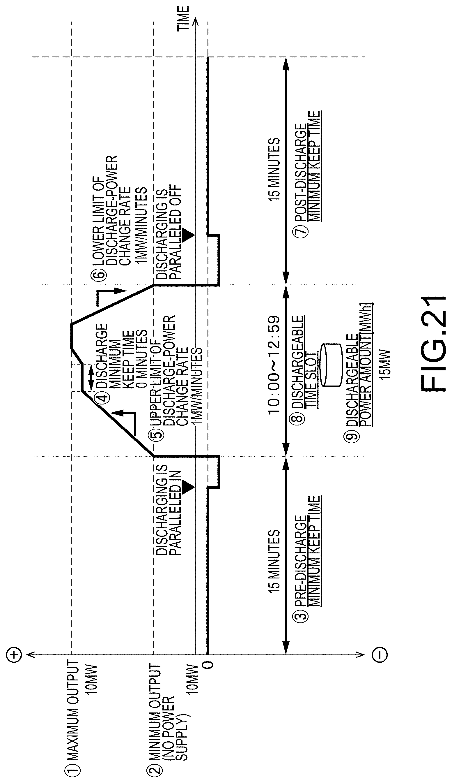 Patent US11784335 Figure 18 – Hydrogen-energy control system and control method for hydrogen-energy control system