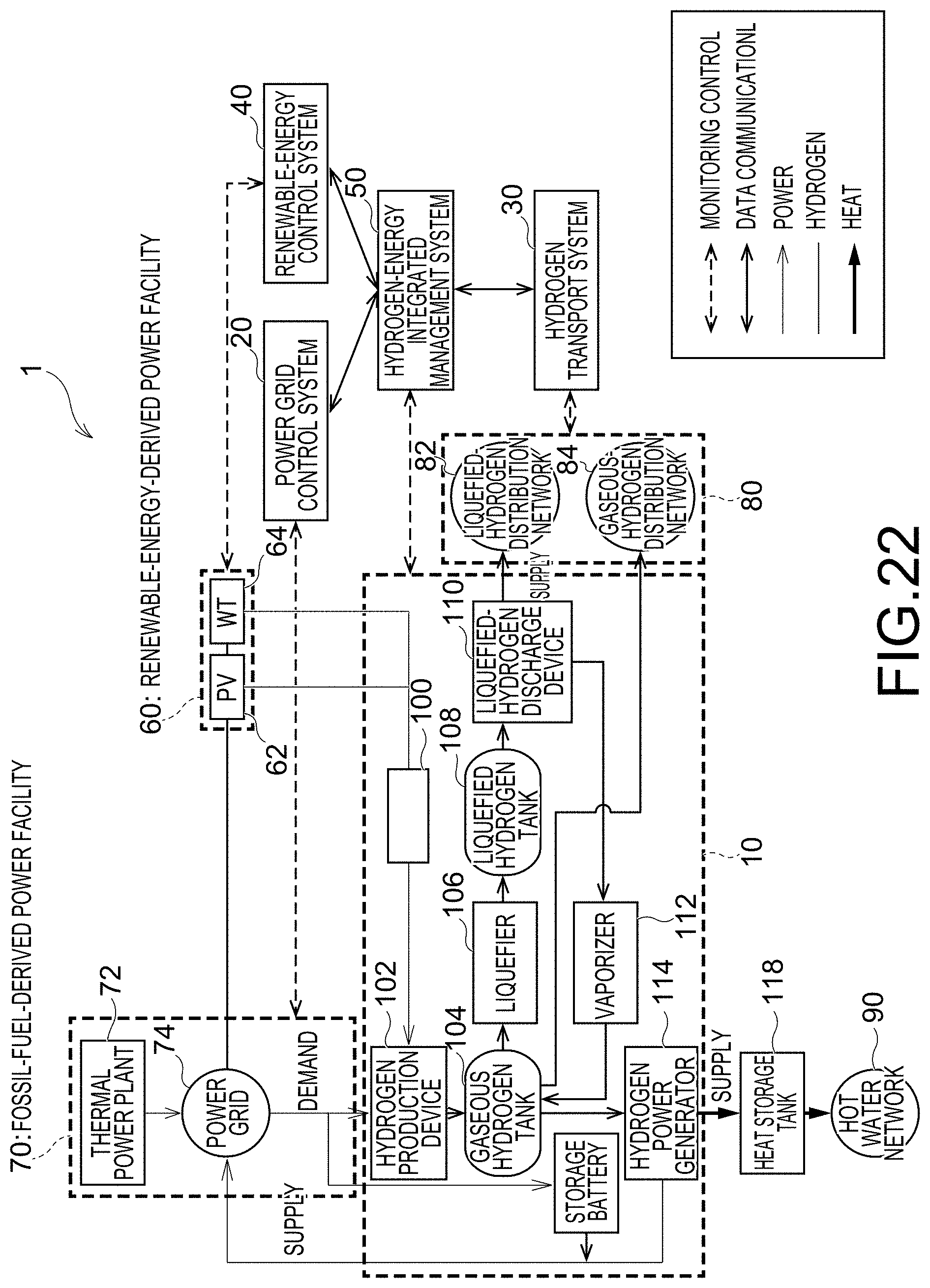 Patent US11784335 Figure 19 – Hydrogen-energy control system and control method for hydrogen-energy control system
