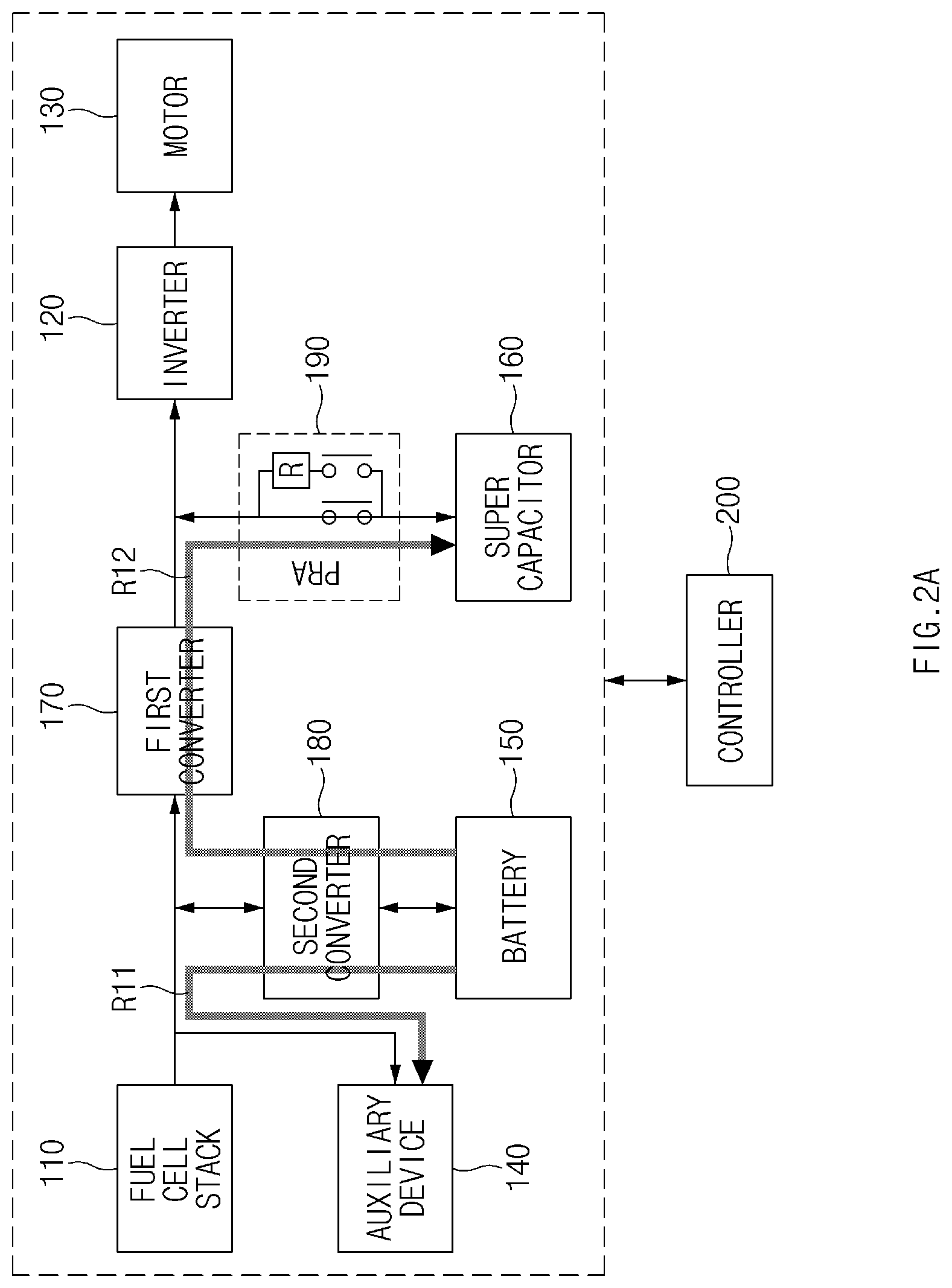 Patent US11784336 Figure 2 – Fuel cell system and method for controlling power thereof