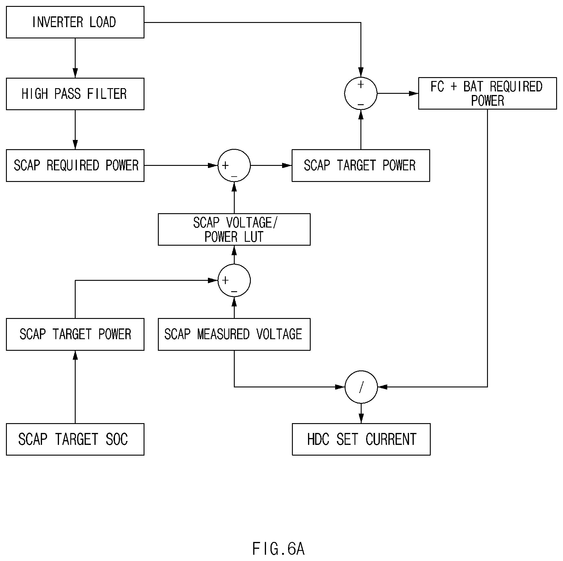 Patent US11784336 Figure 8 – Fuel cell system and method for controlling power thereof