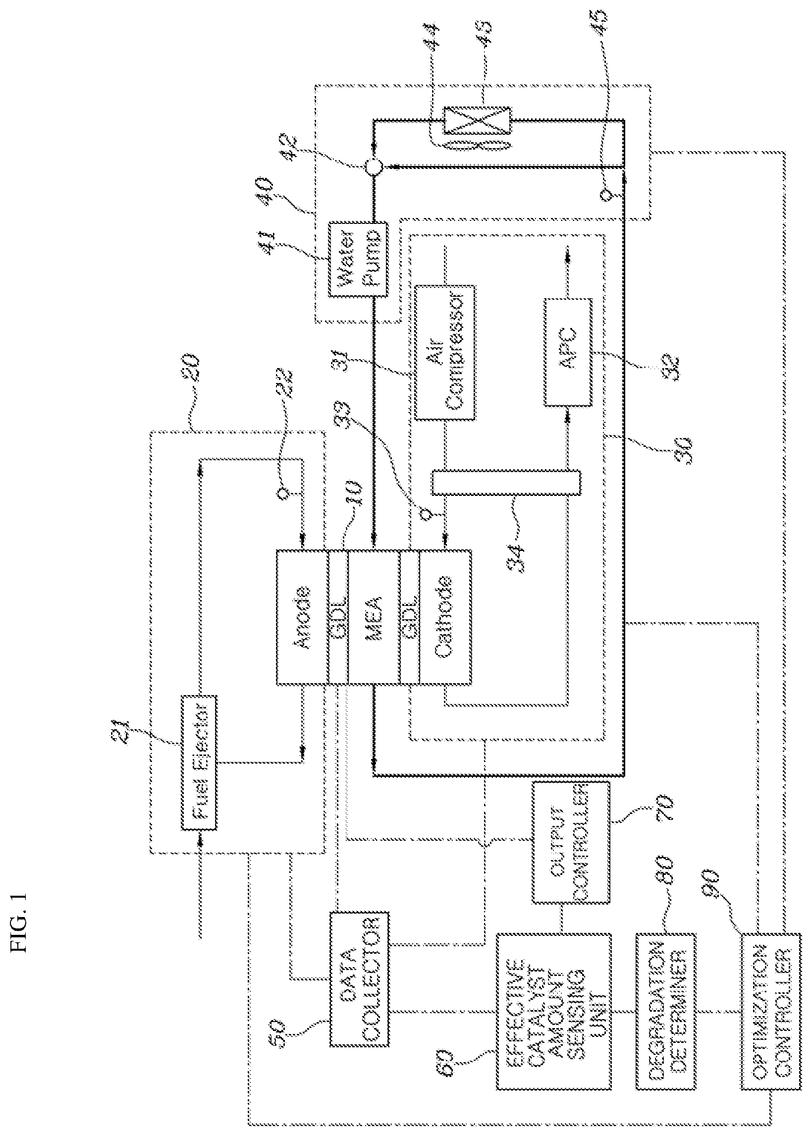 Patent US11784340 — Method and system for controlling operation of fuel cell — Figure 1