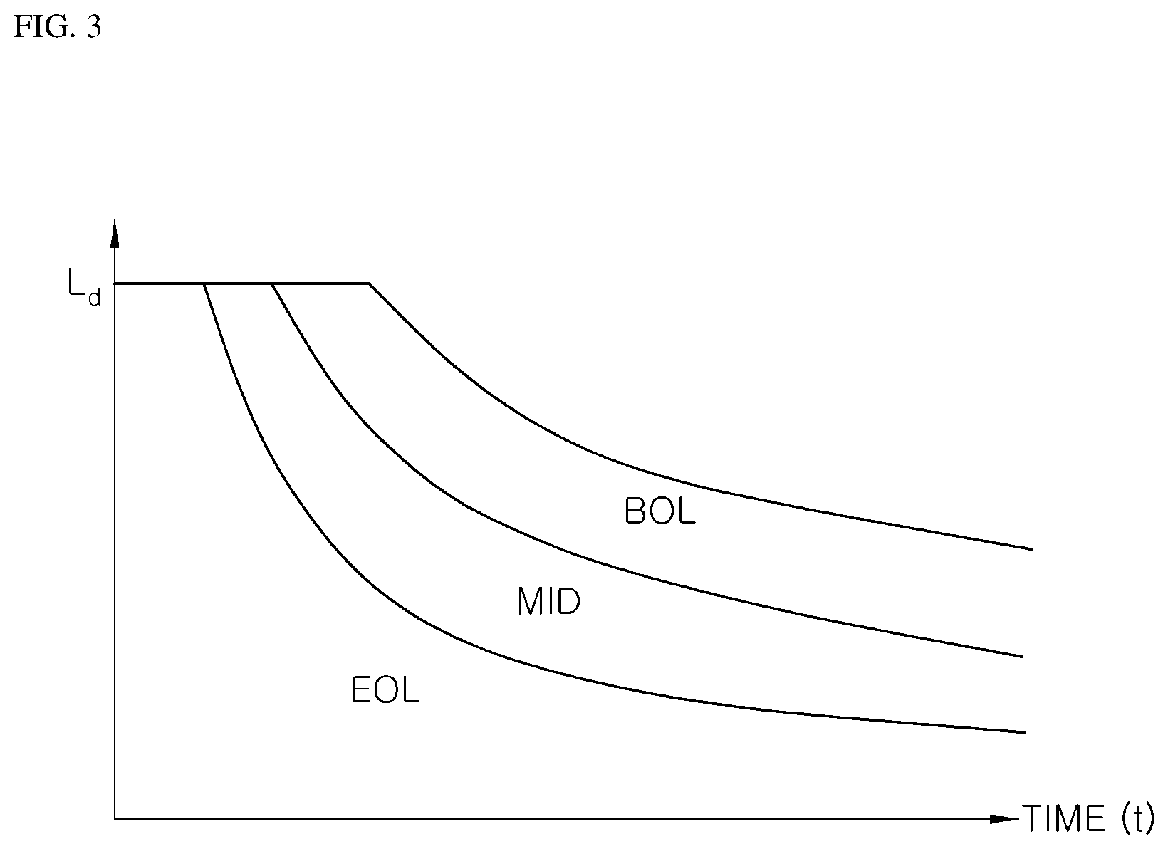 Patent US11784340 Figure 3 – Method and system for controlling operation of fuel cell