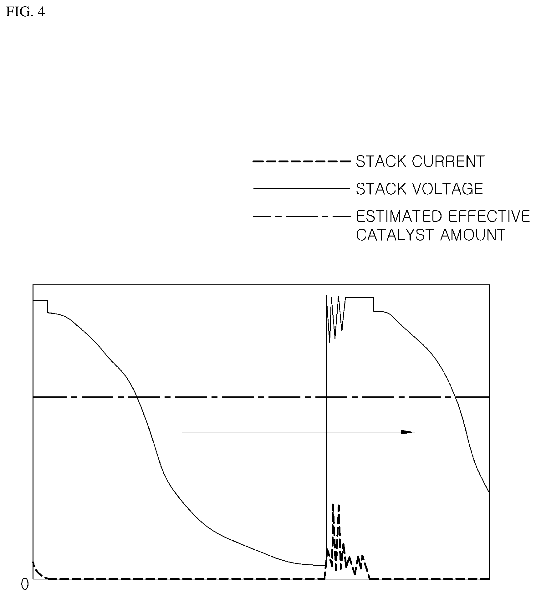 Patent US11784340 Figure 4 – Method and system for controlling operation of fuel cell