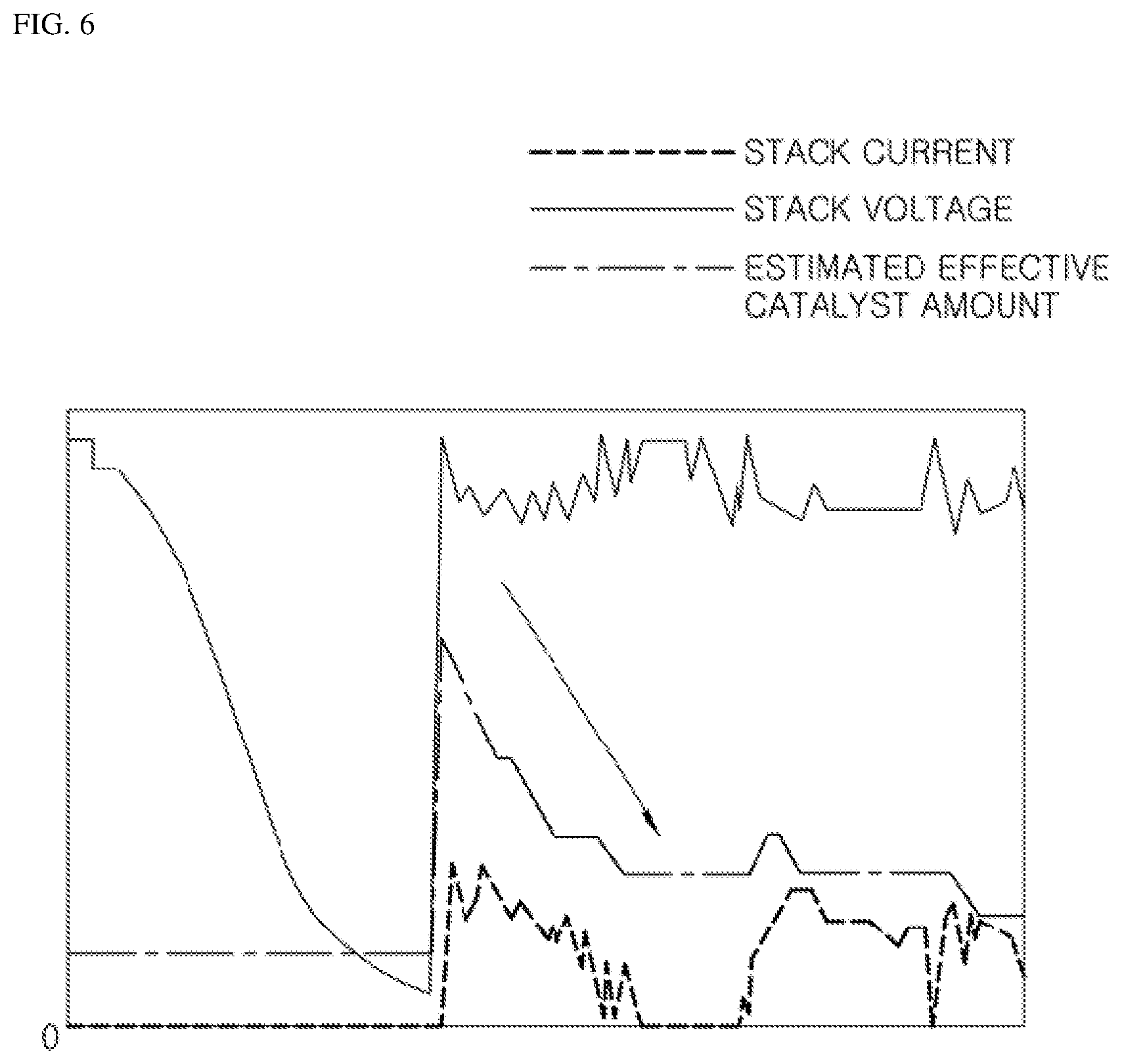 Patent US11784340 Figure 6 – Method and system for controlling operation of fuel cell