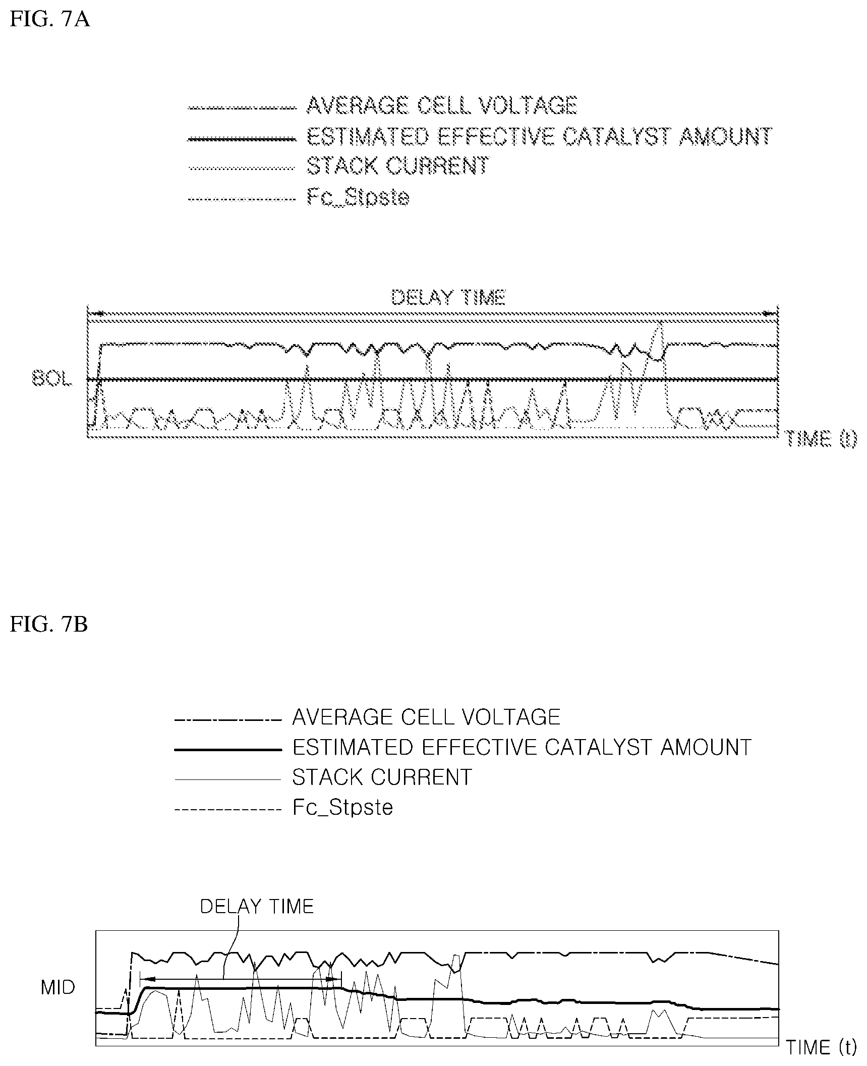 Patent US11784340 Figure 7 – Method and system for controlling operation of fuel cell