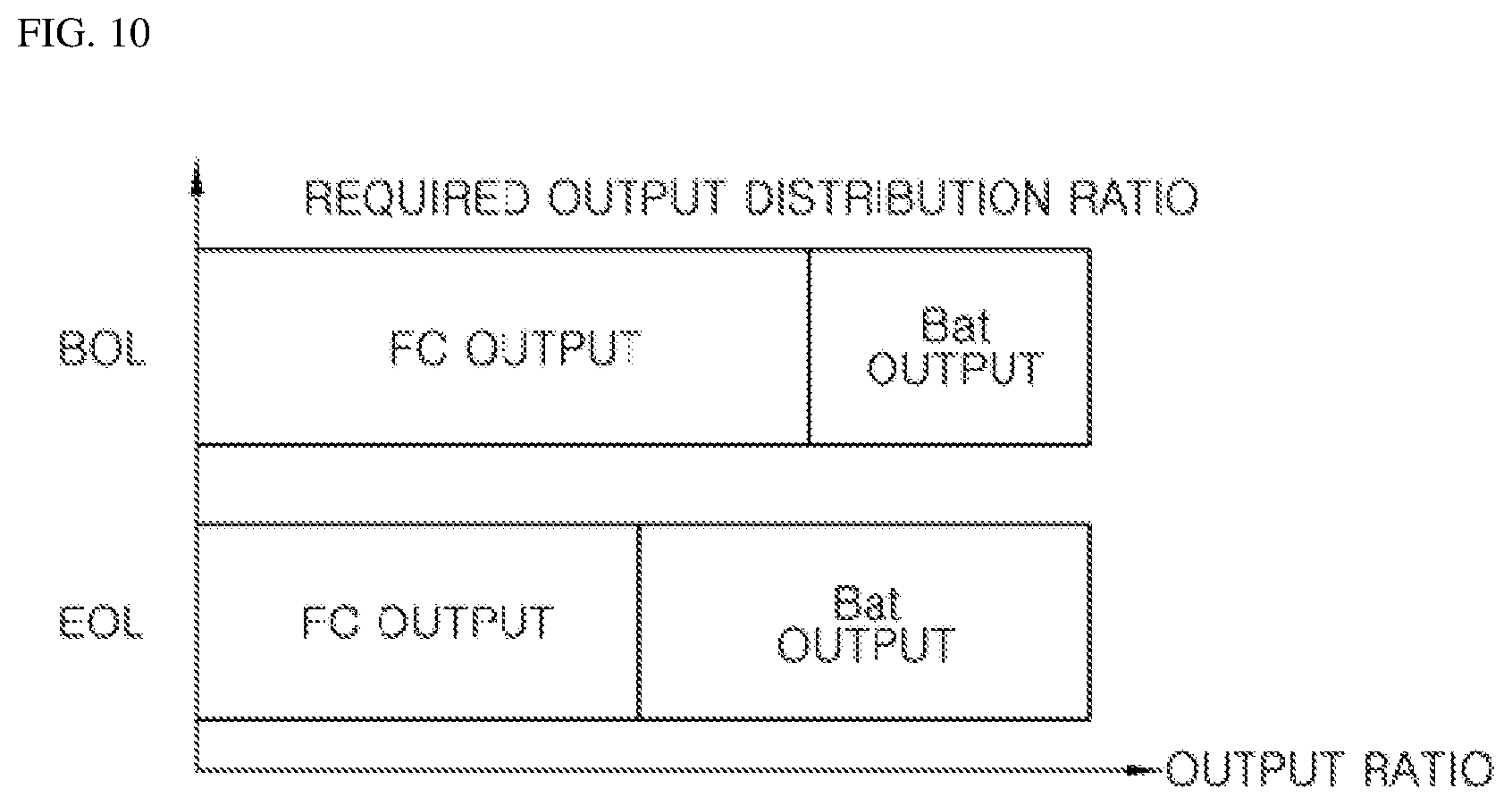 Patent US11784340 Figure 10 – Method and system for controlling operation of fuel cell
