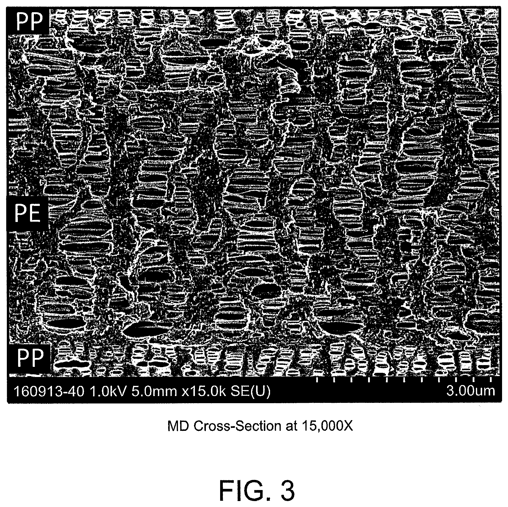Patent US11784344 Figure 3 – Microlayer membranes, improved battery separators, and methods of manufacture and use