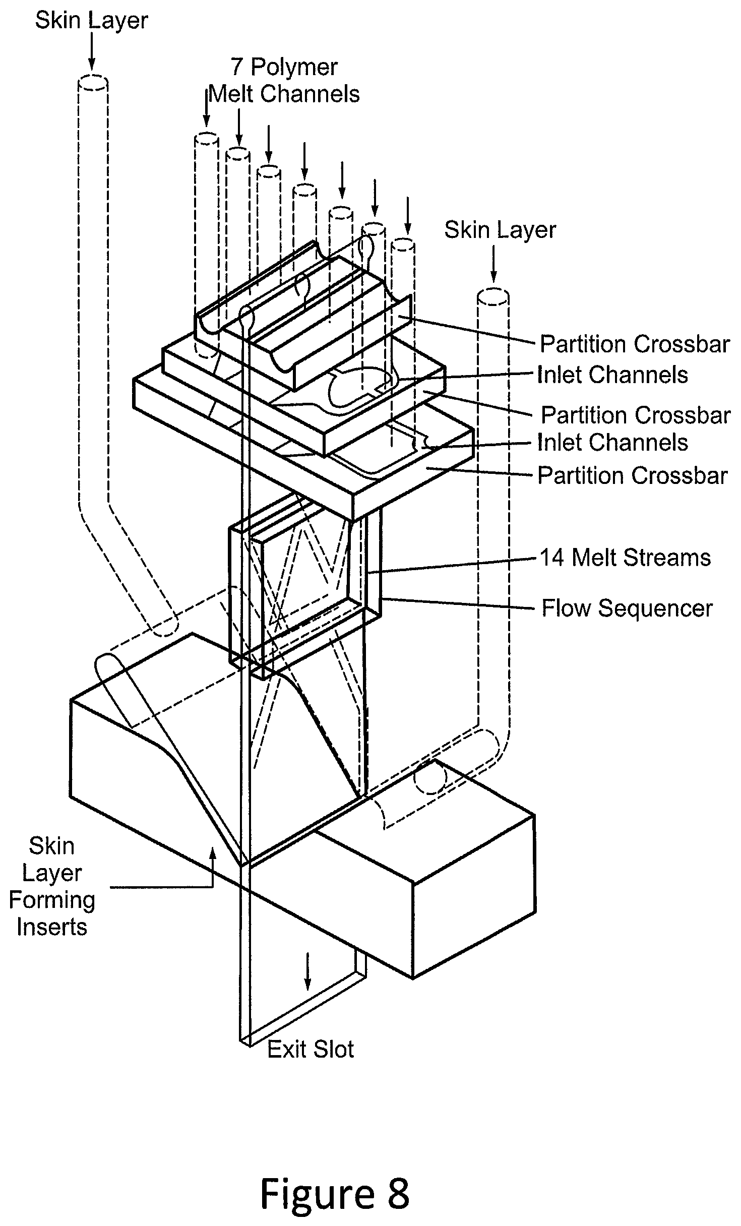 Patent US11784344 Figure 7 – Microlayer membranes, improved battery separators, and methods of manufacture and use
