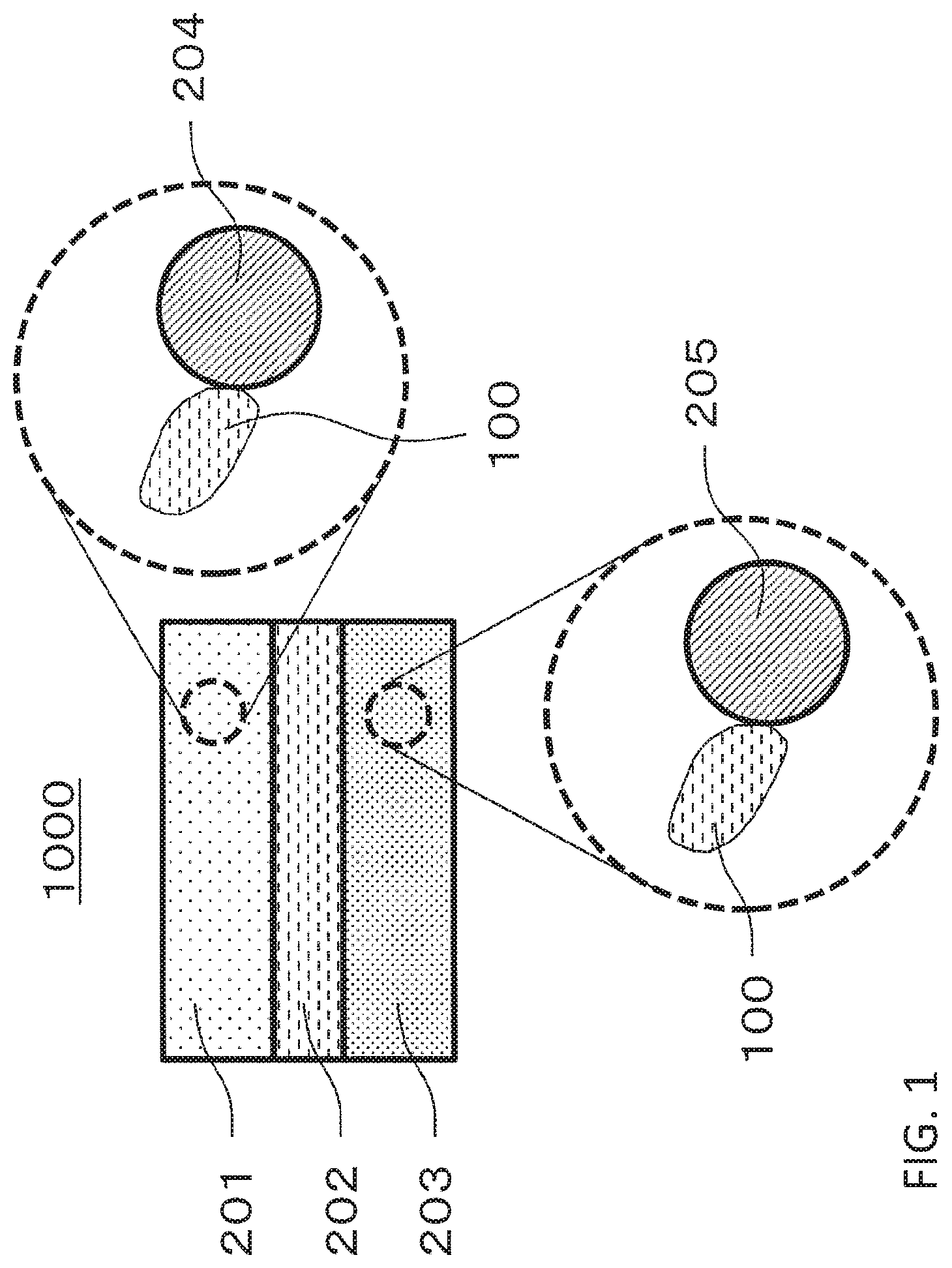 Patent US11784345 Figure 1 – Solid electrolyte material and battery