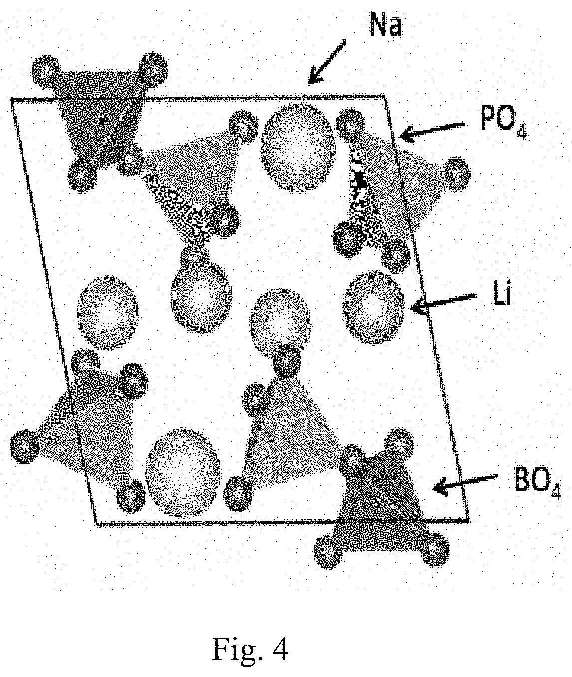 Patent US11784346 Figure 4 – Lithium phosphate derivative compounds as Li super-ionic conductor, solid electrolyte and coating layer for lithium metal battery and lithium-ion battery