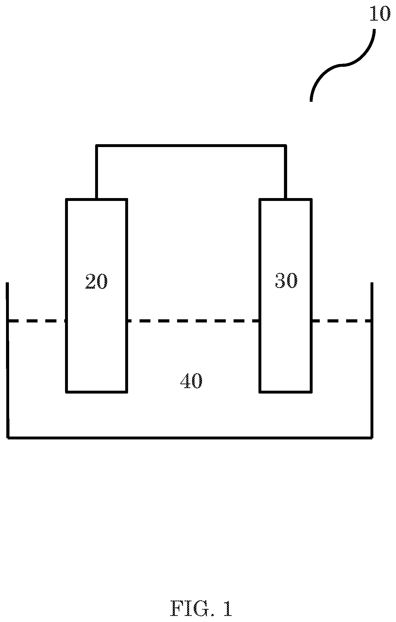 Patent US11784348 Figure 1 – Electrolytes for magnesium-ion batteries