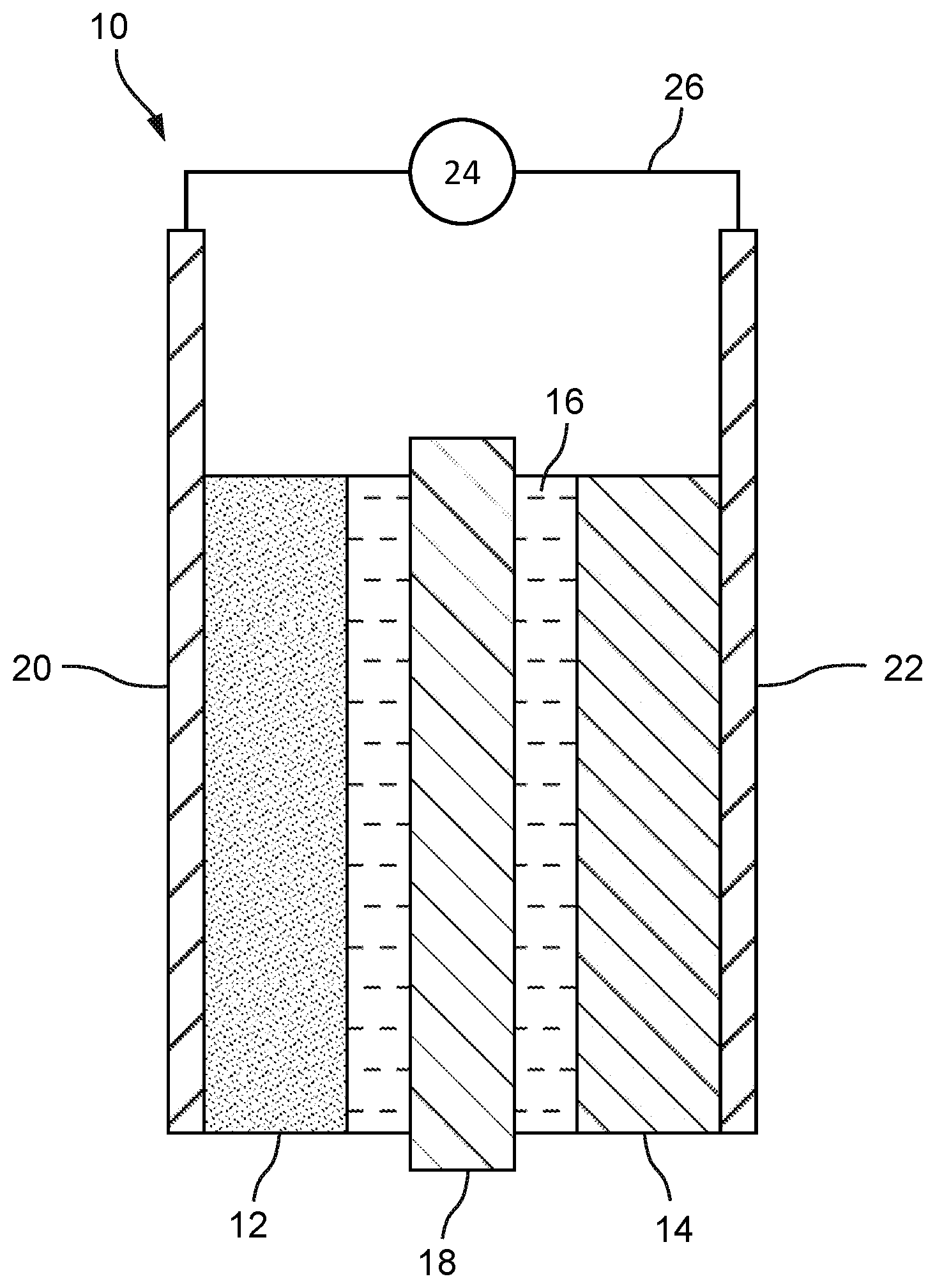 Patent US11784349 — Lithium metal battery electrolytes and electrochemical cells including the same — Figure 1