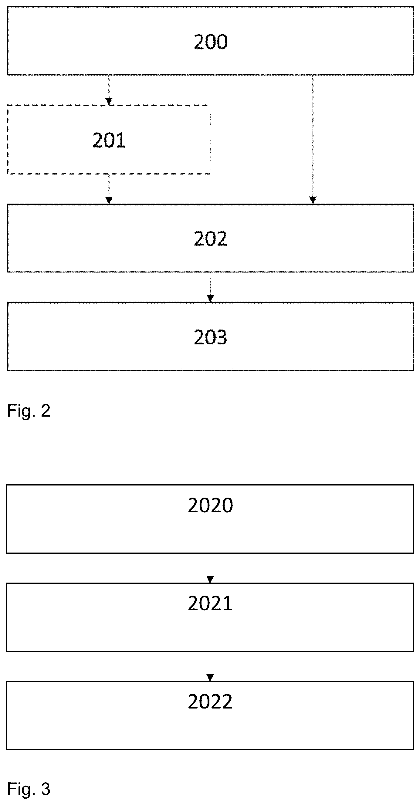 Patent US11784354 Figure 2 – Method of manufacturing a solid state battery and solid state battery