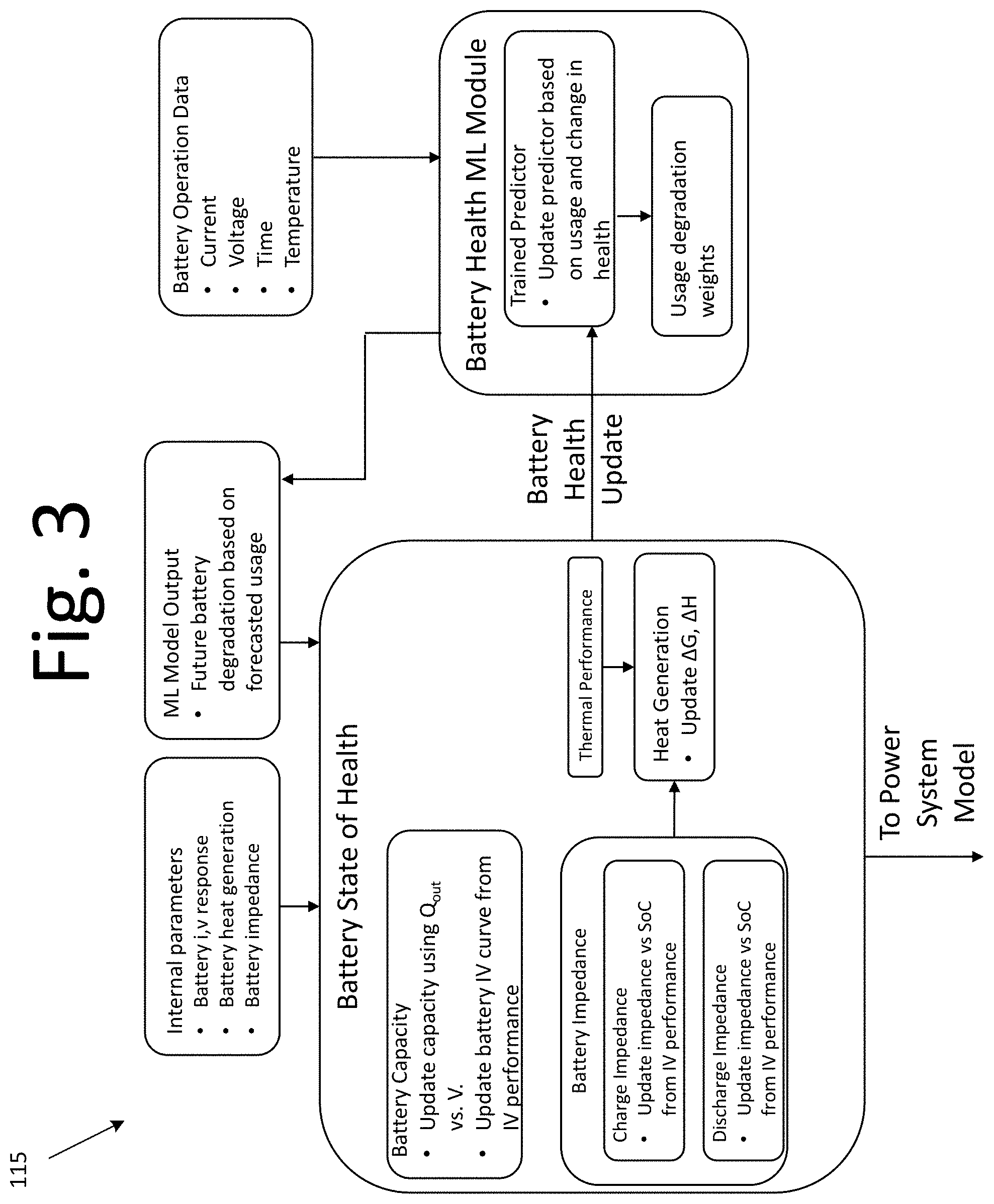 Patent US11784358 Figure 3 – Self regulating modular battery
