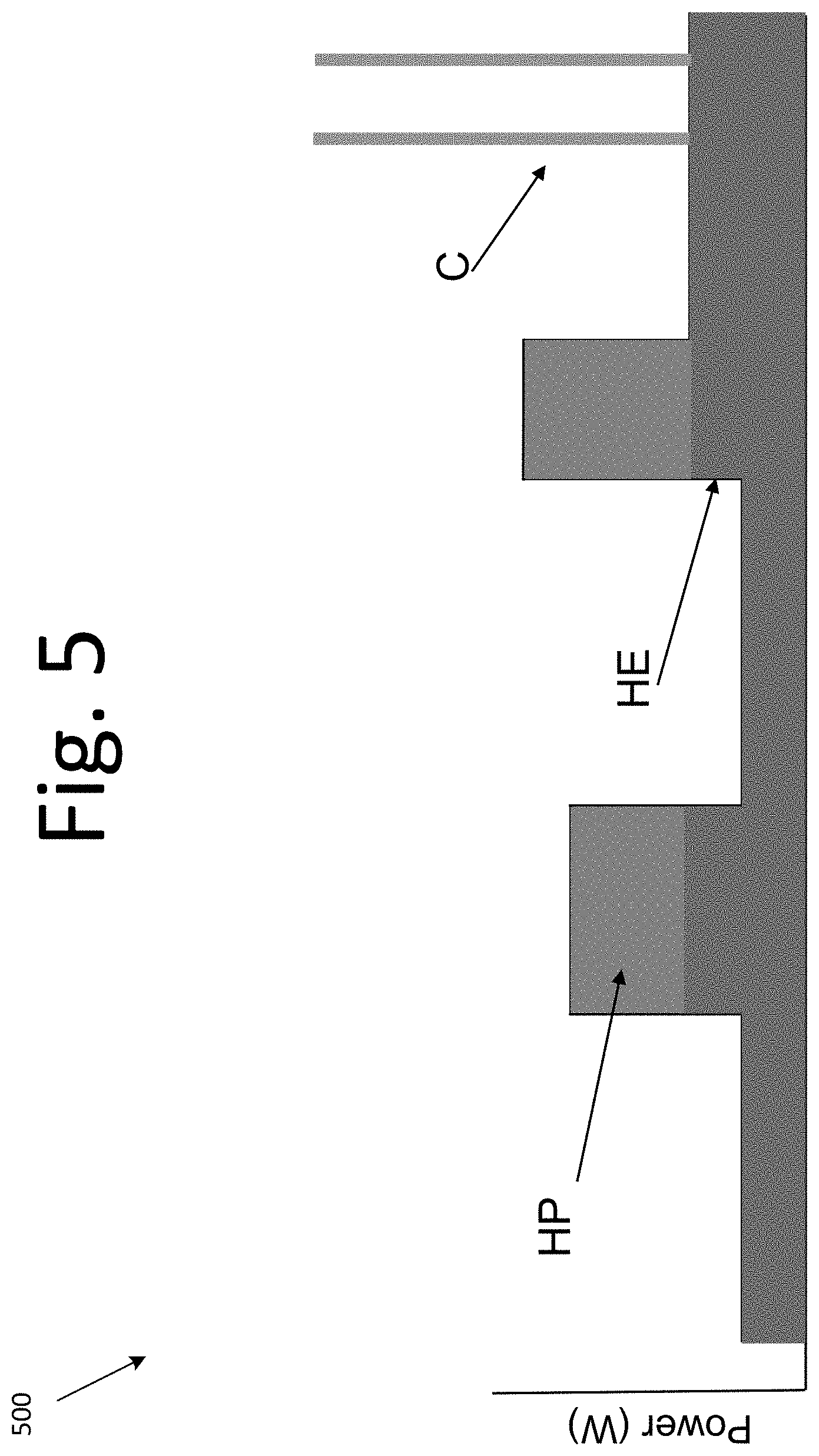 Patent US11784358 Figure 5 – Self regulating modular battery