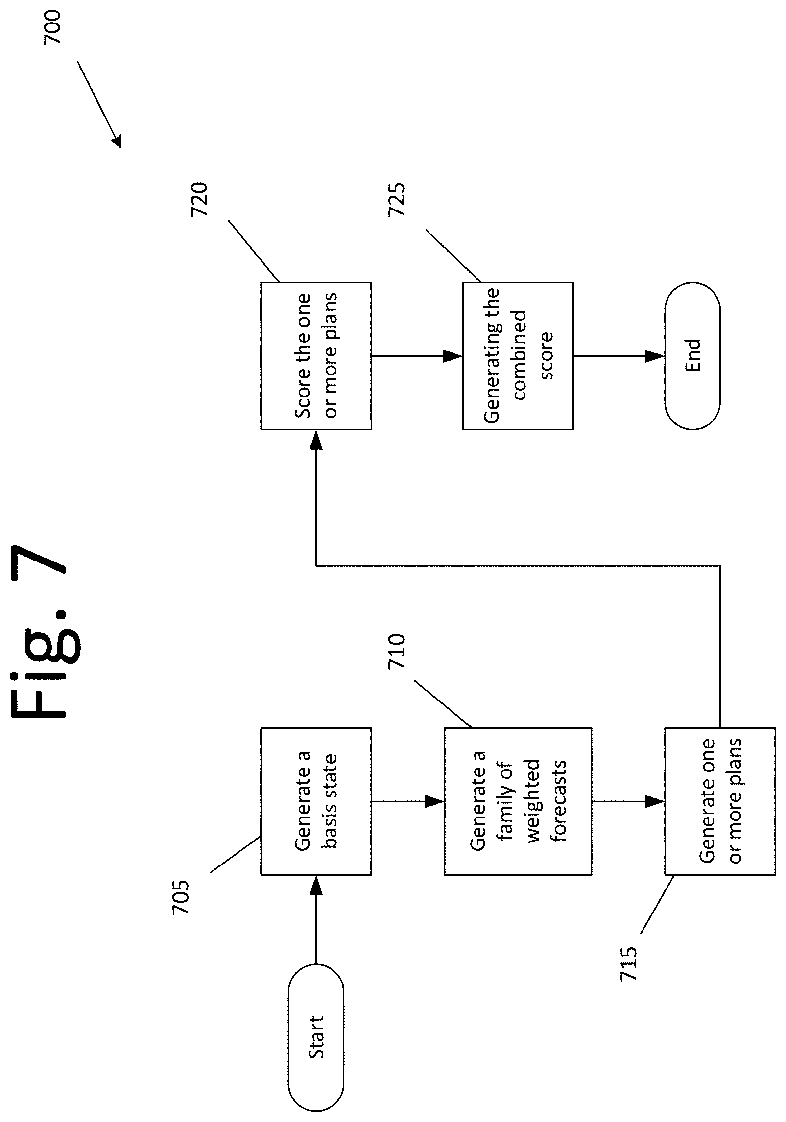Patent US11784358 Figure 7 – Self regulating modular battery