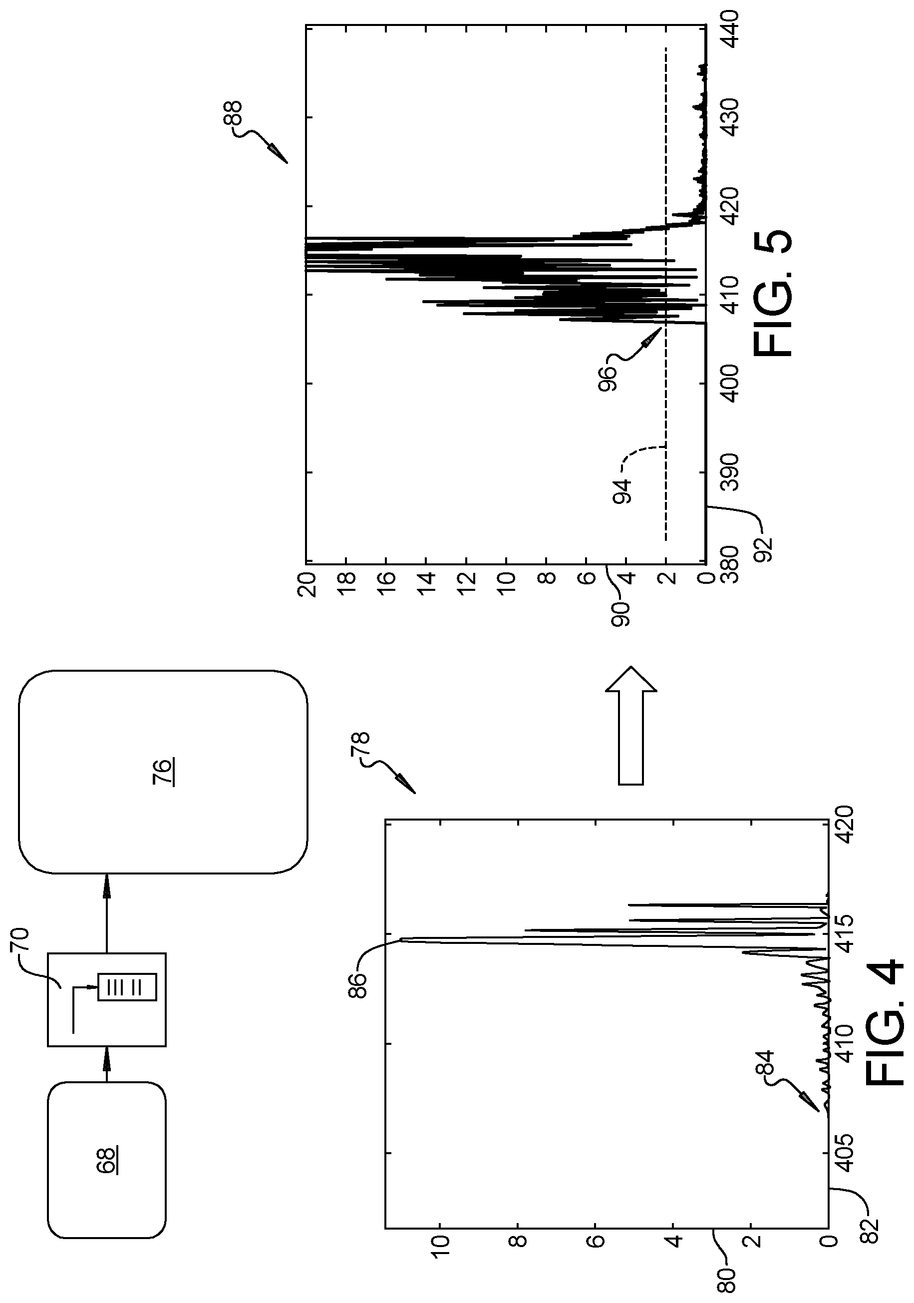 Patent US11784359 Figure 4 – Thermal runaway detection methods and warning systems