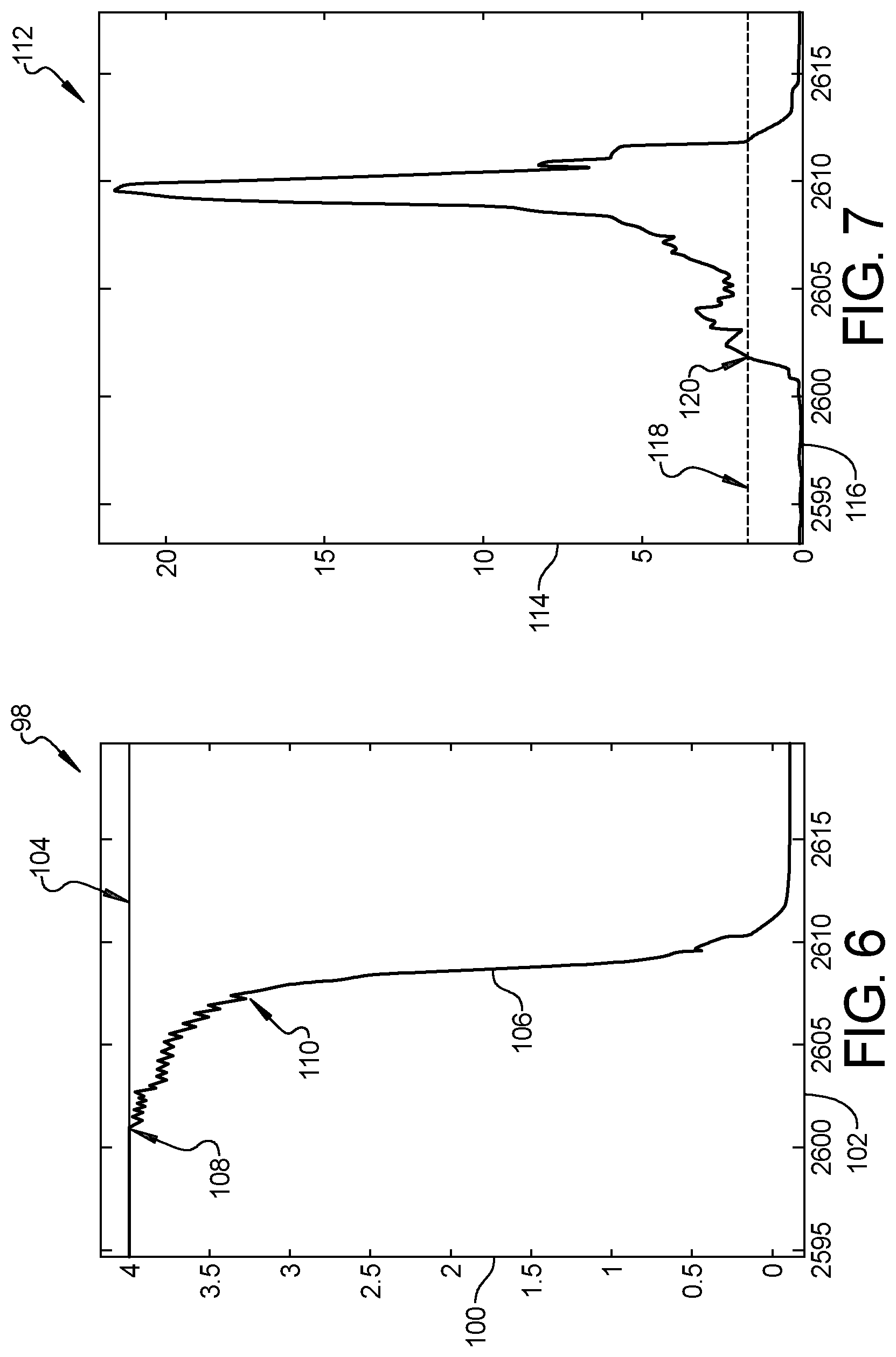 Patent US11784359 Figure 5 – Thermal runaway detection methods and warning systems