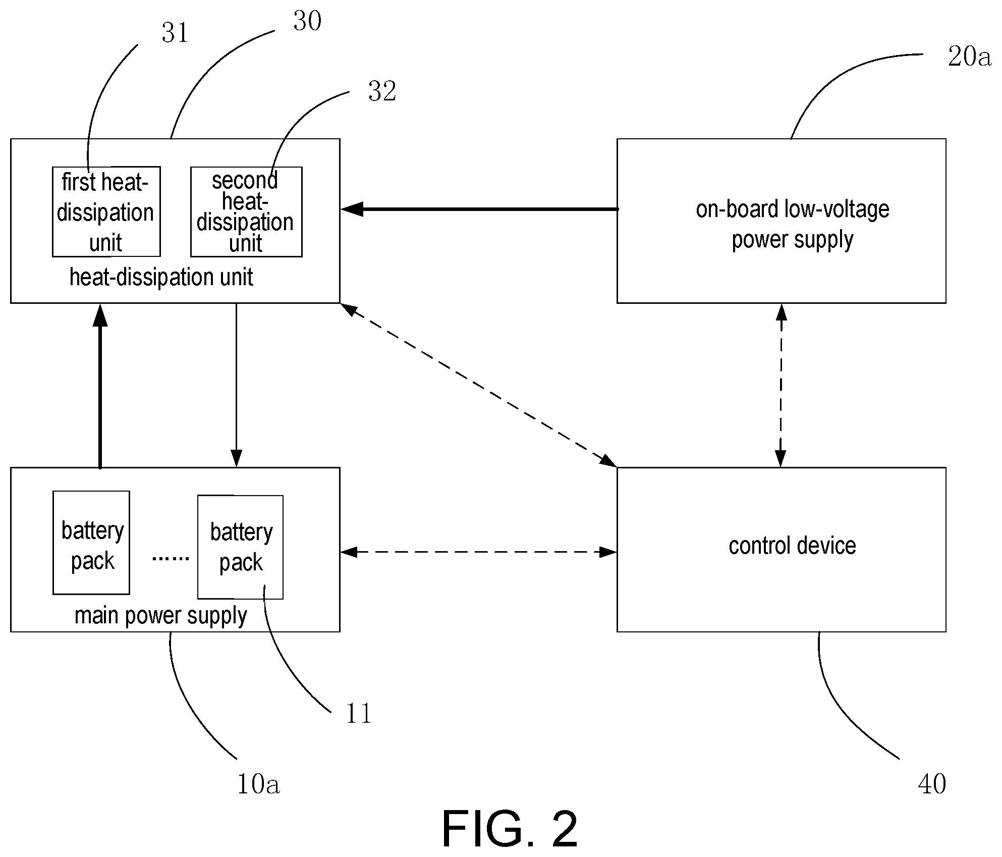 Patent US11784362 Figure 2 – Power supply system, control method of power supply system and control device of power supply system