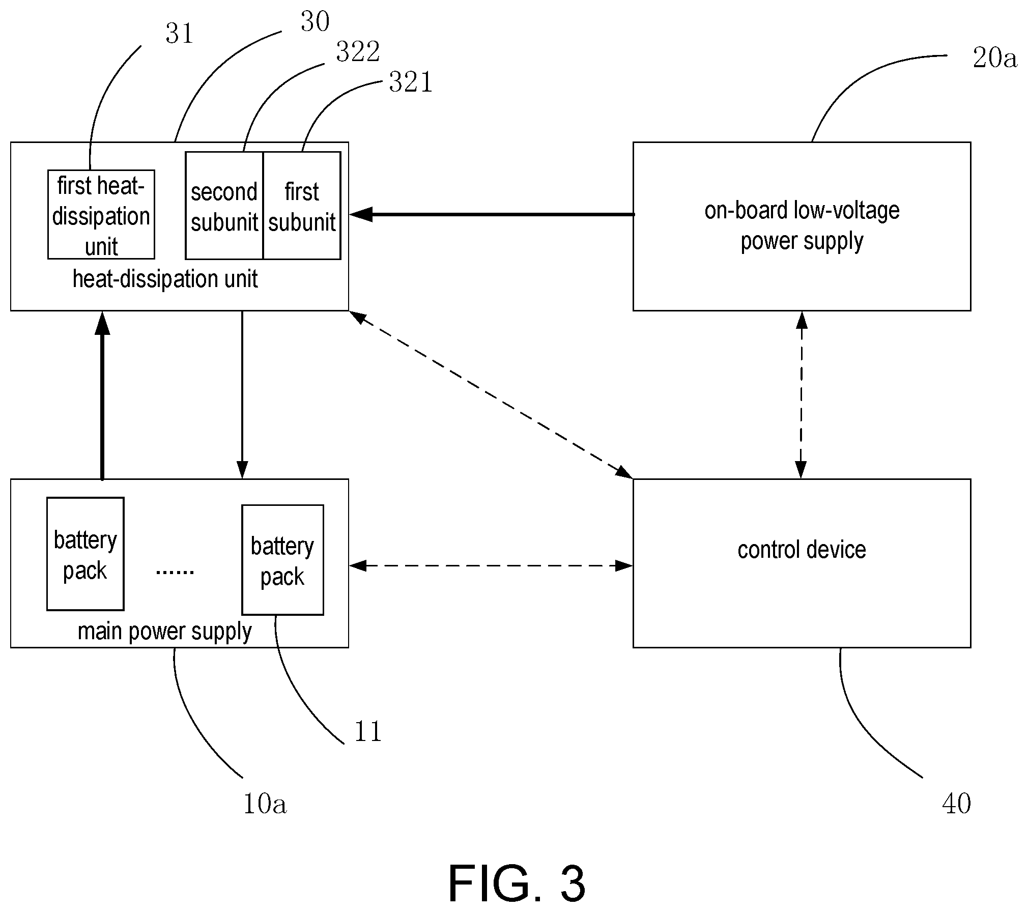 Patent US11784362 Figure 3 – Power supply system, control method of power supply system and control device of power supply system