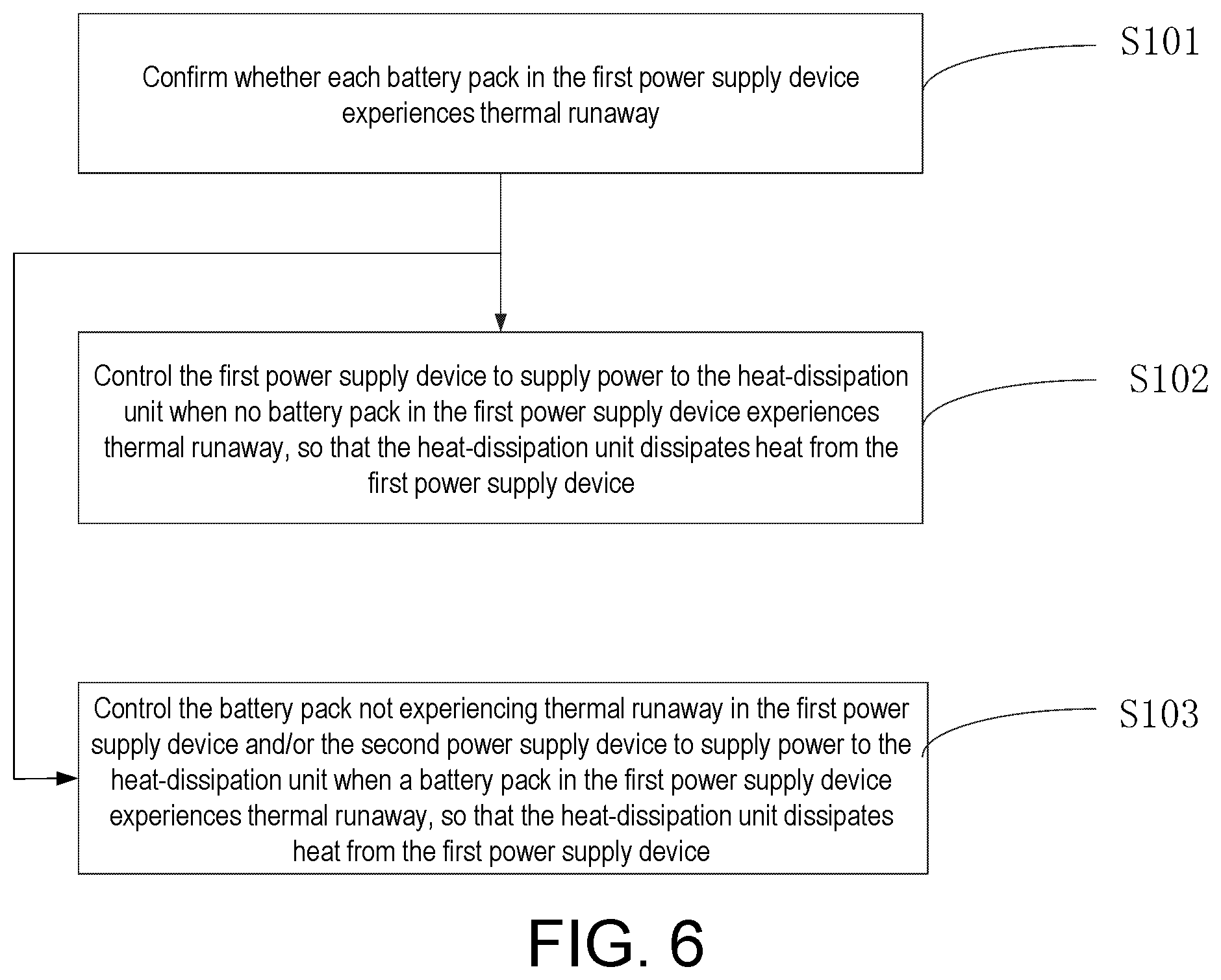 Patent US11784362 Figure 5 – Power supply system, control method of power supply system and control device of power supply system