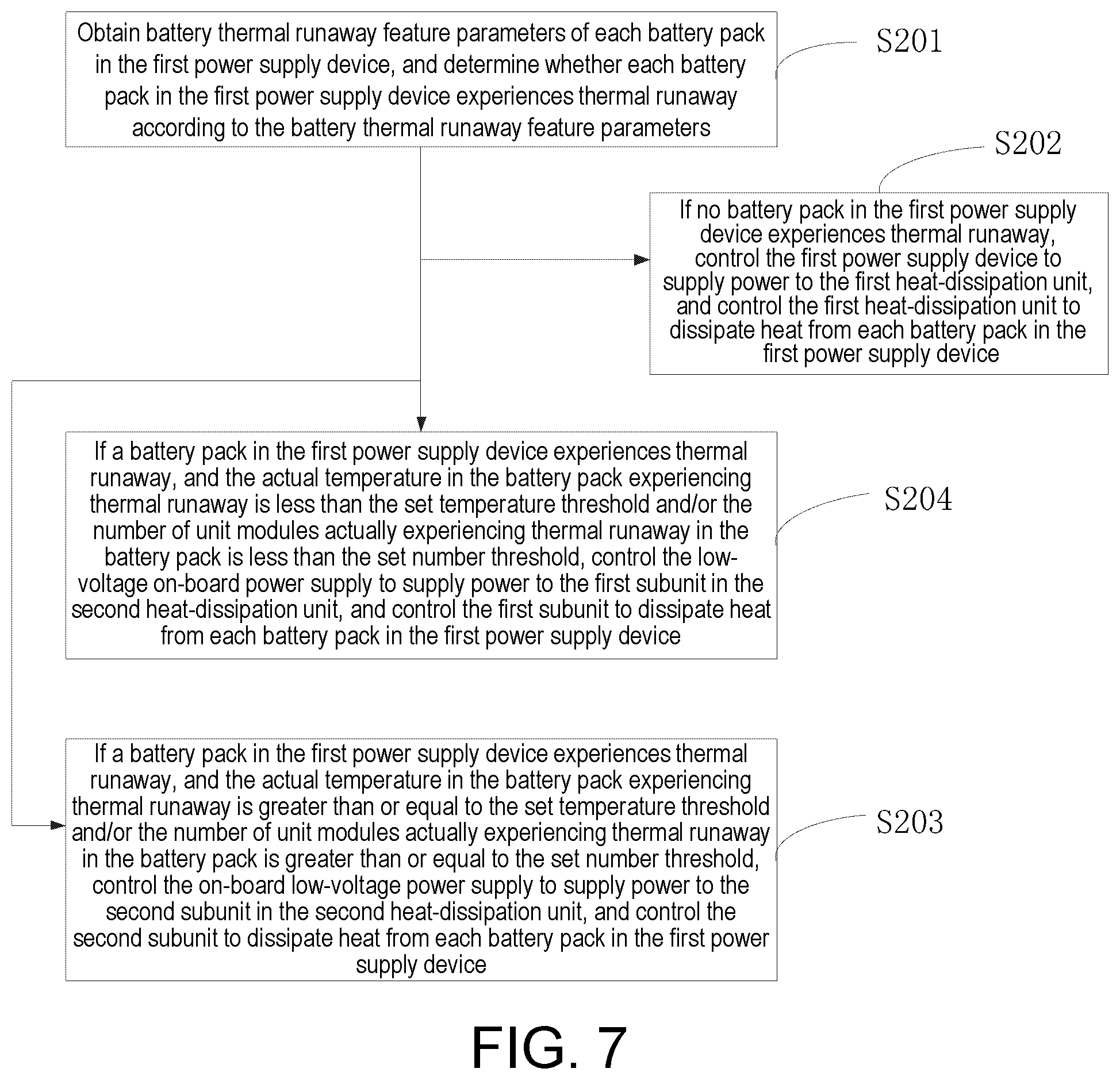Patent US11784362 Figure 6 – Power supply system, control method of power supply system and control device of power supply system
