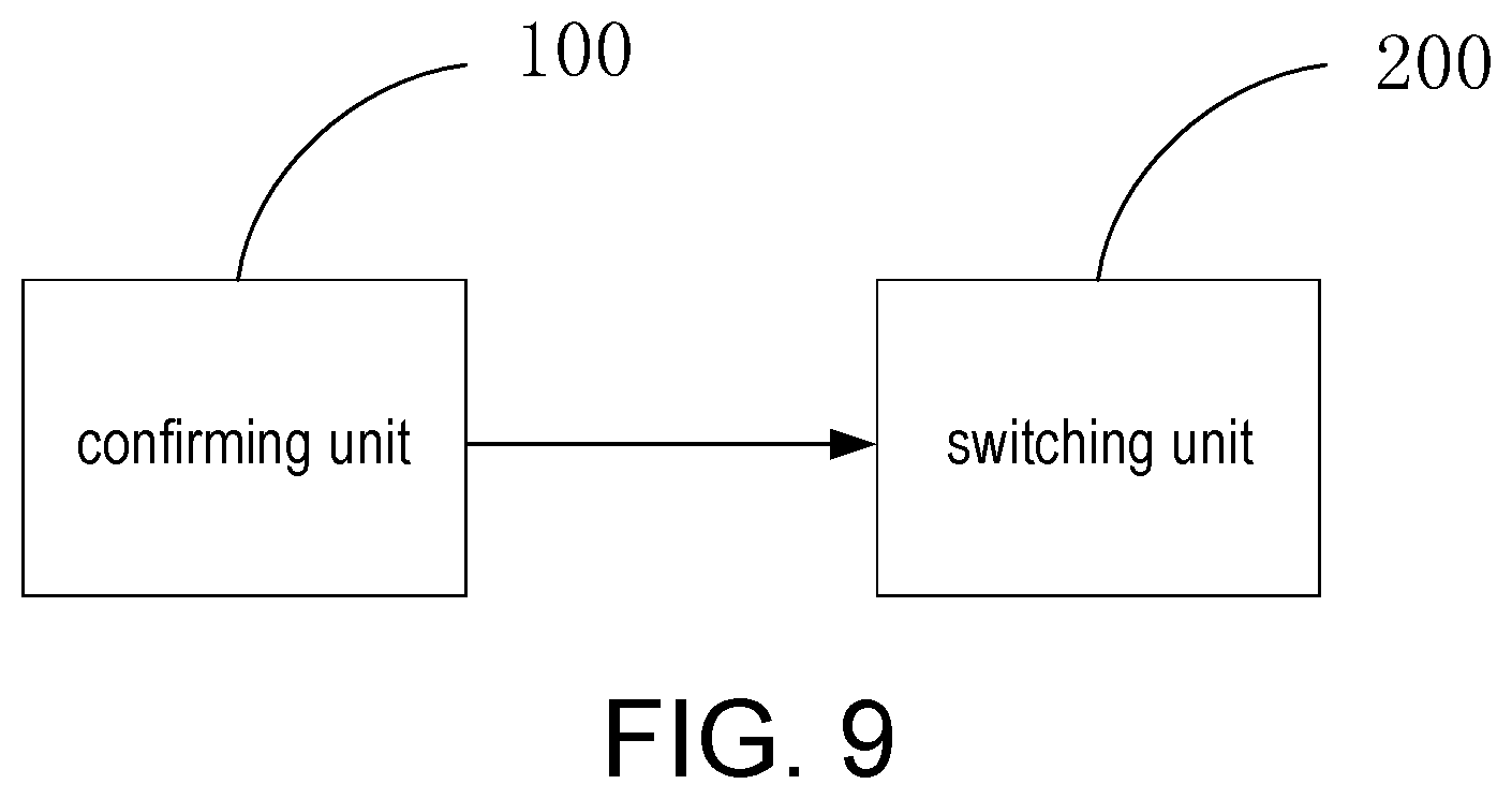 Patent US11784362 Figure 8 – Power supply system, control method of power supply system and control device of power supply system